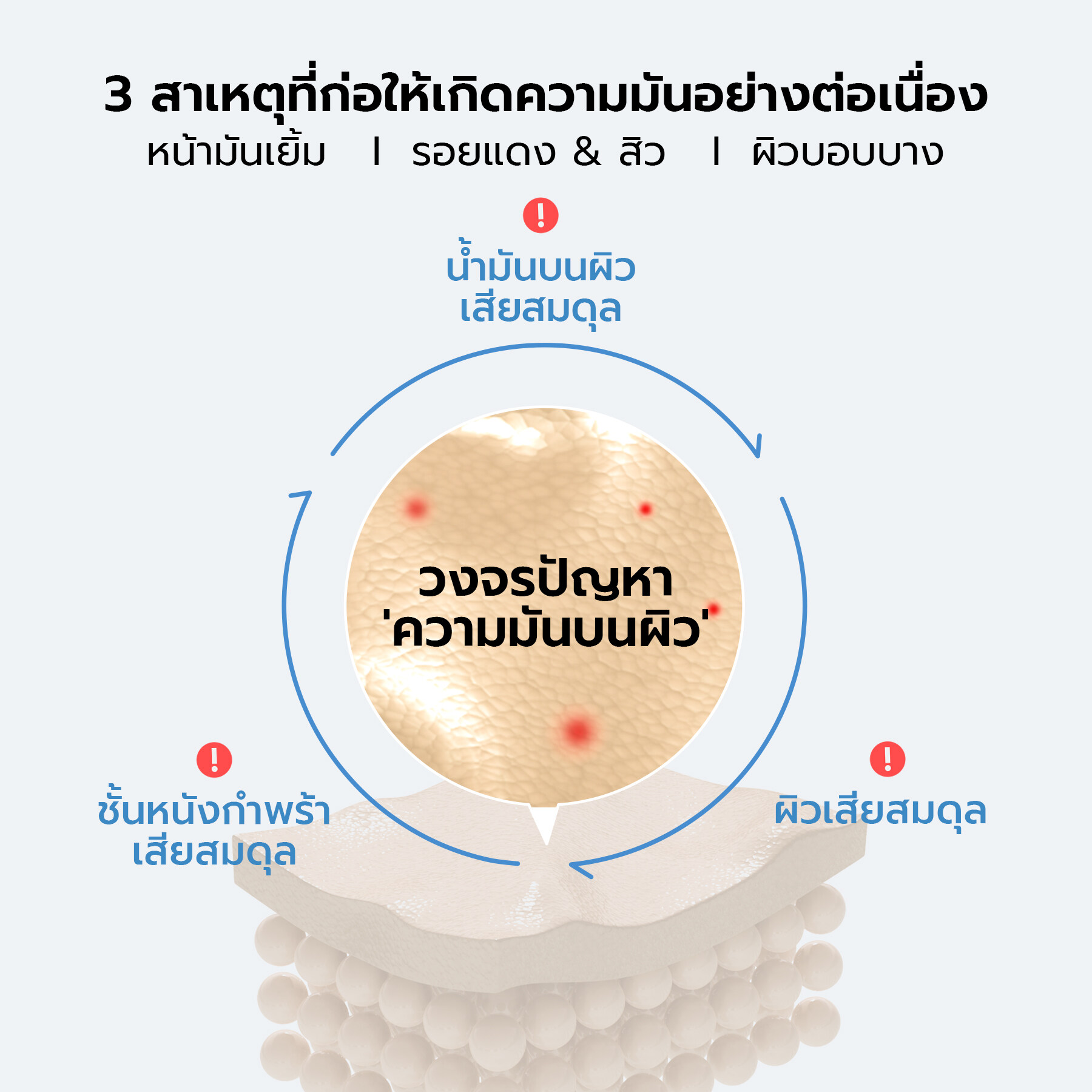 YOU HydraRescue Glacier Water Essence ปลุกผิวให้ตื่น คืนความสดชื่น Glacier Water และ 9D Hyaluronic Acid 2 YOU HydraRescue Glacier Water Essence ปลุกผิวให้ตื่น คืนความสดชื่น Glacier Water และ 9D Hyaluronic Acid ad4d1563ba1a479ca09450ce22f3a0cd