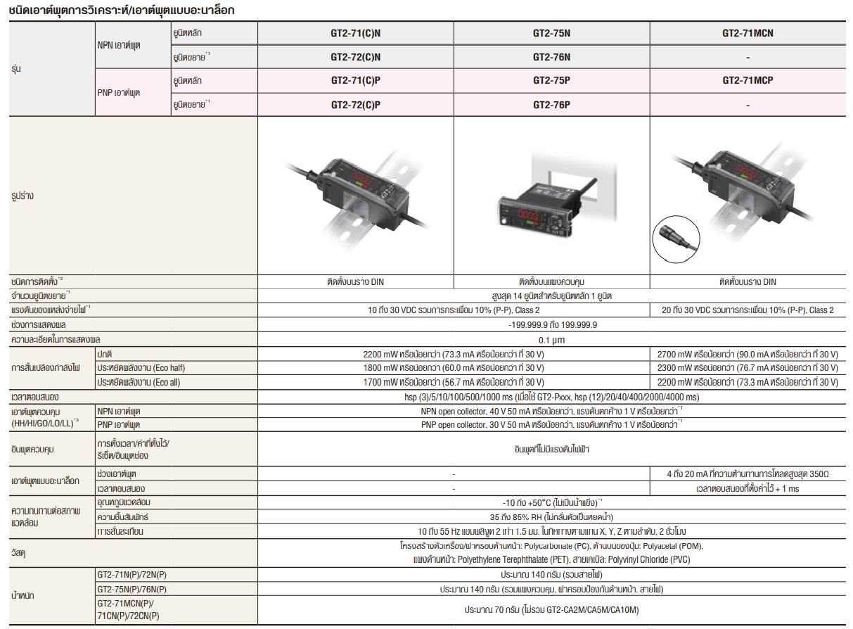 Keyence GT2-75N GT2-76N Digital Contact Sensor Amplifier Unit Panel Mount  Type for Sensor Head GT2-H Series เซนเซอร์แบบสัมผัสความเที่ยงตรงสูง  แอมพลิฟายเออร์ยูนิต, ชนิดติดตั้งบนแผงควบคุม PT Automation Parts