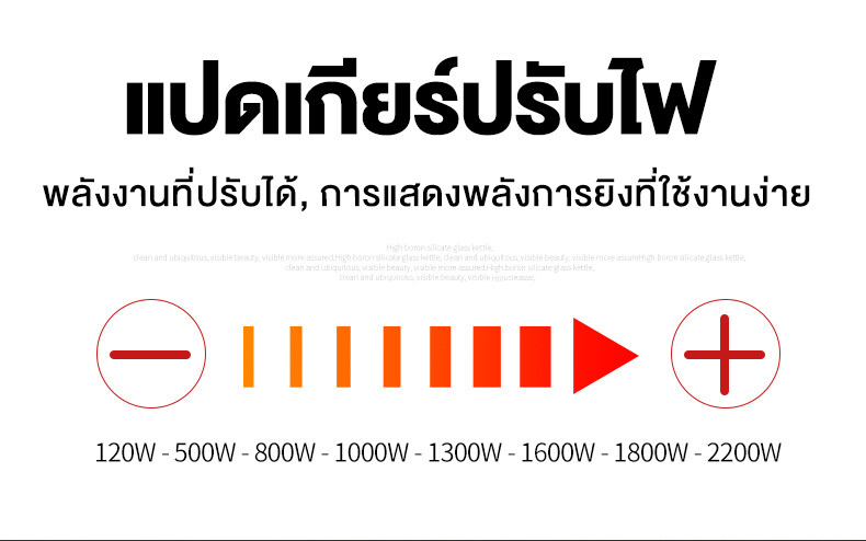 เกี่ยวกับ 【รับประกัน 5 ป】8 ฟังก์ชั่นหลัก  ตั้งเวลาล่วงหน้า  ประหยัดพลังงานและกันน้ำ（เตาแม่เหล็กไฟฟ้า เตาแม่เหล็กไฟฟ้ากำลังสูง เตาไฟฟ้า เตาแม่เหล็กไฟา เตาอเนกประสงค์）