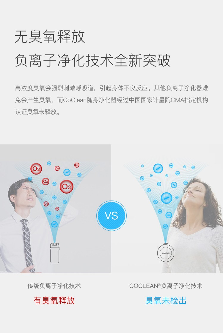 รูปภาพรายละเอียดของ Xiaomi CoClean Portable Air Purifier - เครื่องฟอกอากาศแบบพกพา (คุมะมง) COCLEAN Kumamon Mini