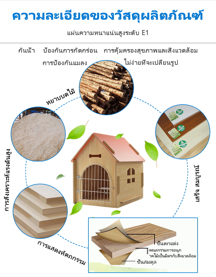 aบ านหมา บ านหมาต วใหญ บ านหมา บ านแมว บ านส น ขใหญ xxl บ านหมาเล ก บ านแมว บ านหมา ได แบบพกพากรงส น ข