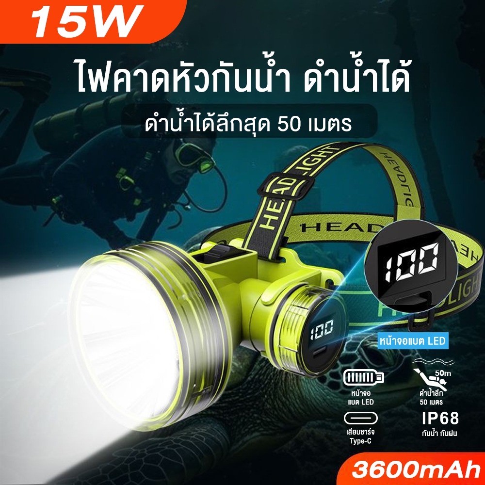รูปสินค้า Battery-Powered Pot, Frog-Spotting Light, Hiking Flashlight, Rechargeable Led Headlamp, Diving to a Depth of 50 Meters, 