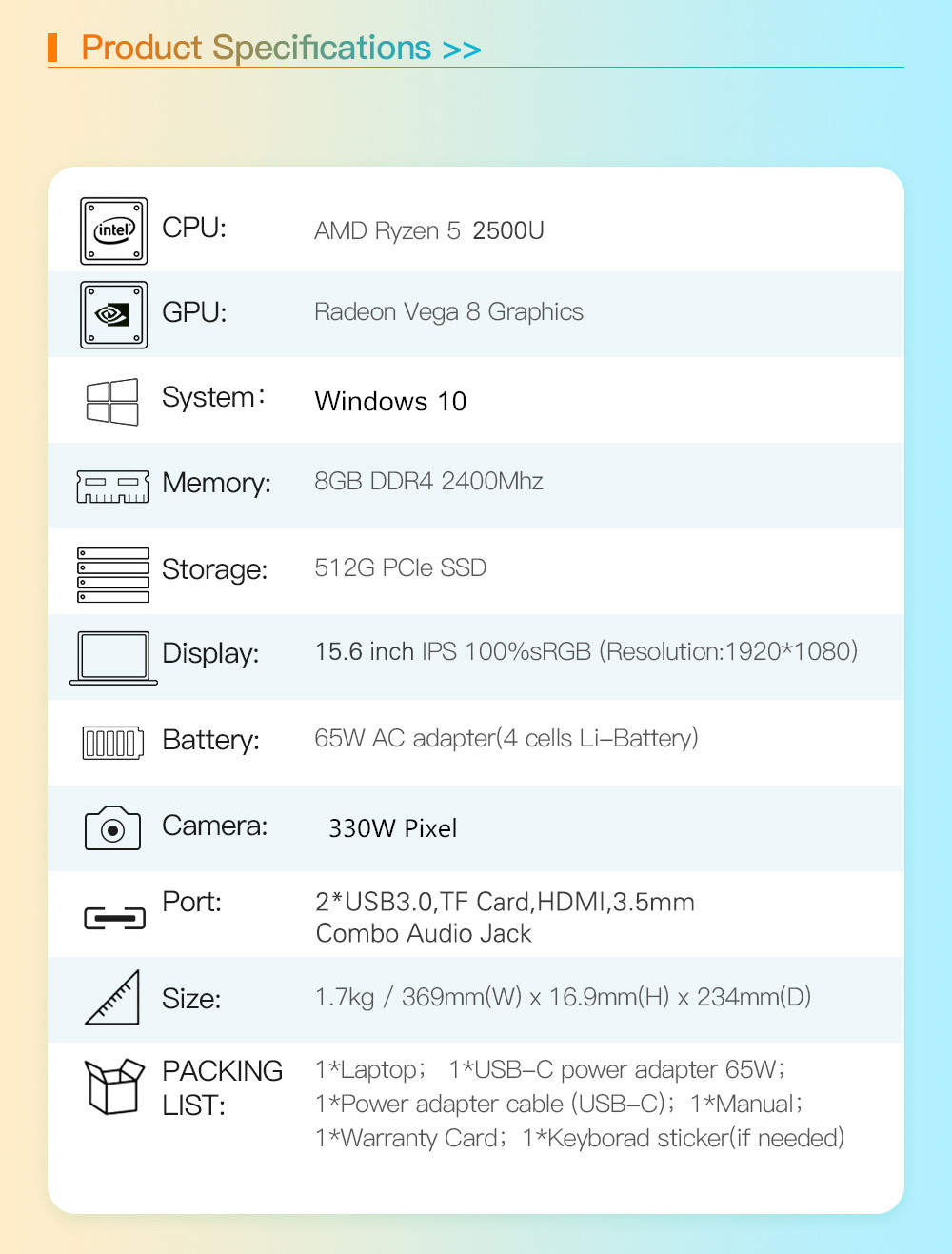 เกี่ยวกับ 【COD/ผ่อน 0% 10 ด.】แล็ปท็อป แล็ปท็อปแบบพกพา 15.6 นิ้ว laptop AMD Ryzen 7 2700U Quad-core 8 RAM /256GB SSD Intel Celeron J4125 notebook ราคาถูก เปิดใช้งานซอฟ