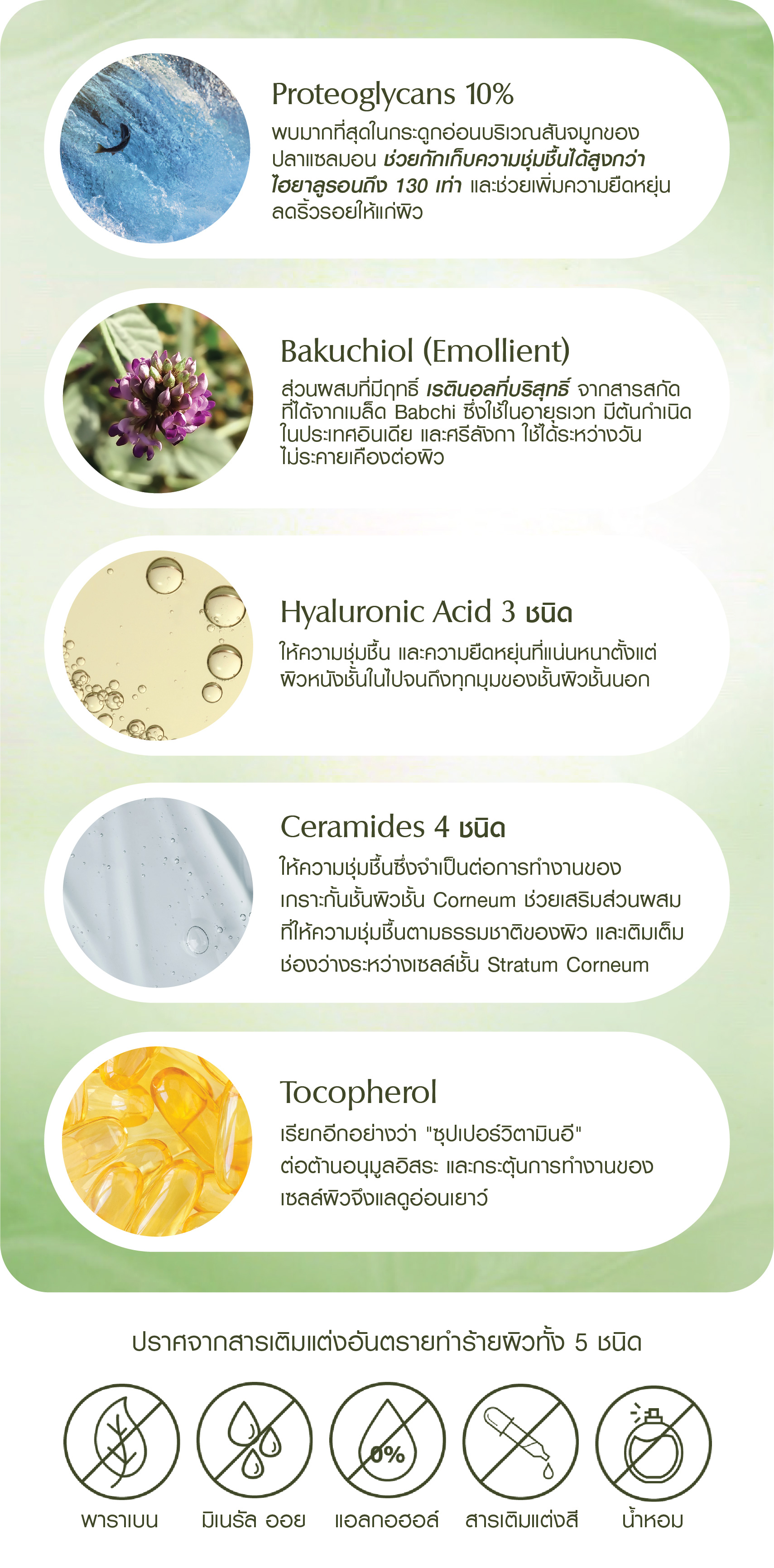 M-Dear PG Creamy Rich Serum 30 g. พีจี ครีมมี่ ริช เซรั่ม 30 กรัม