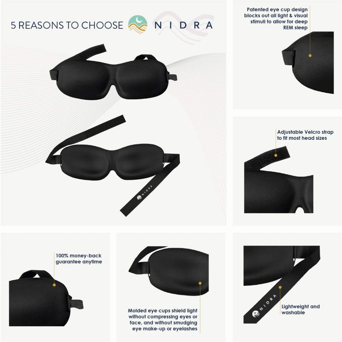 Luxury Patented Sleep Mask, Nidra® Deep Rest Eye Mask with