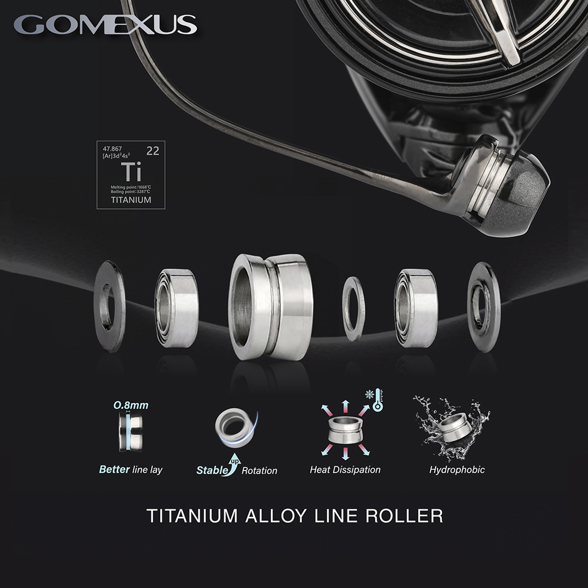 Gomexus Fishing Line Roller Titanium Ball Bearings For Shimano Stella Twin Power Stradic Vanford Vanquish Soare Exsence Spinning Fishing Reel Smooth Accessory ราคา 450 บาท*ส่งฟรี