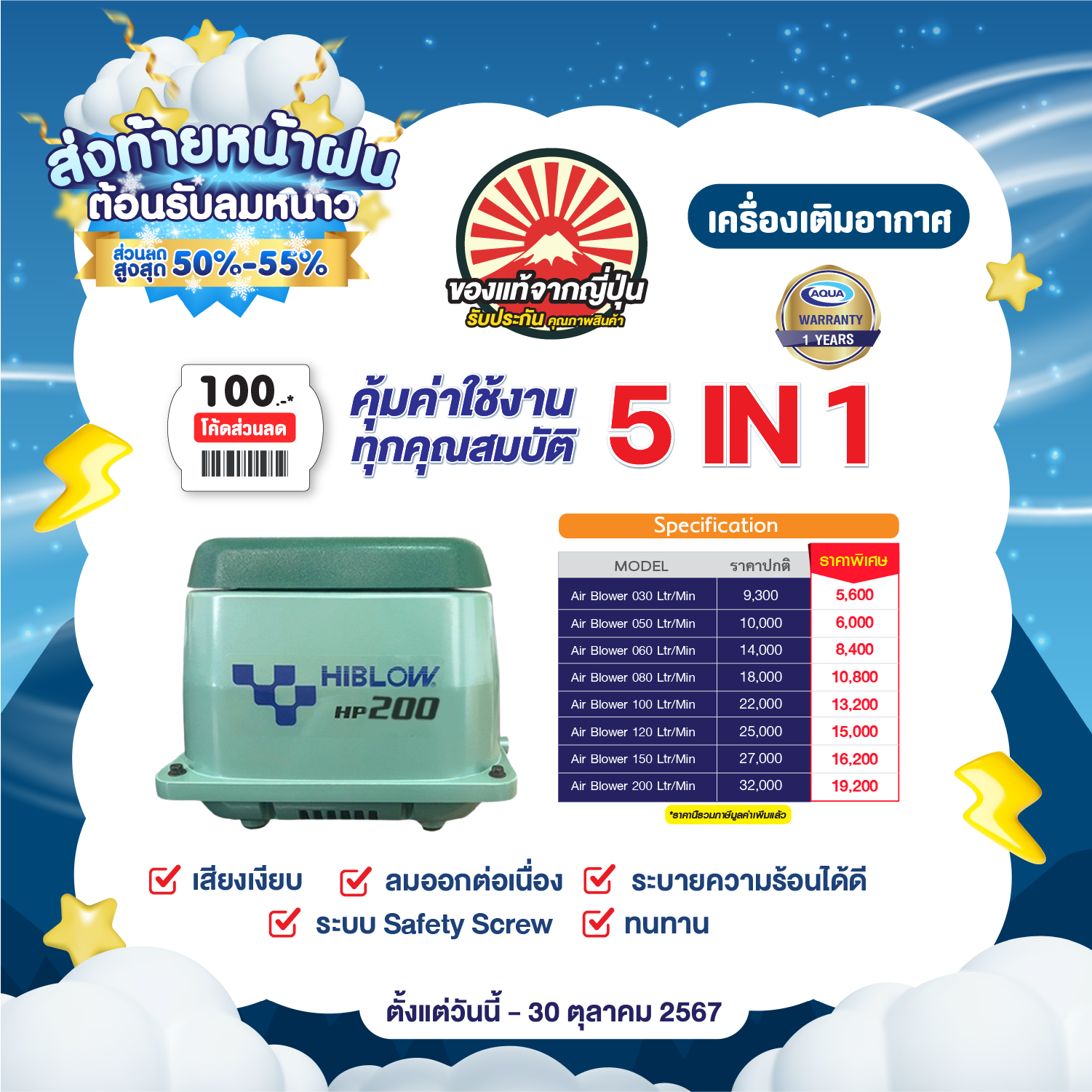 เครื่องเติมอากาศ (AIR BLOWER) ปั้มเติมอากาศ ปั้มลม แอร์ปั้ม ยี่ห้อ HIBLOW ราคา 5,600 บาท*ส่งฟรี