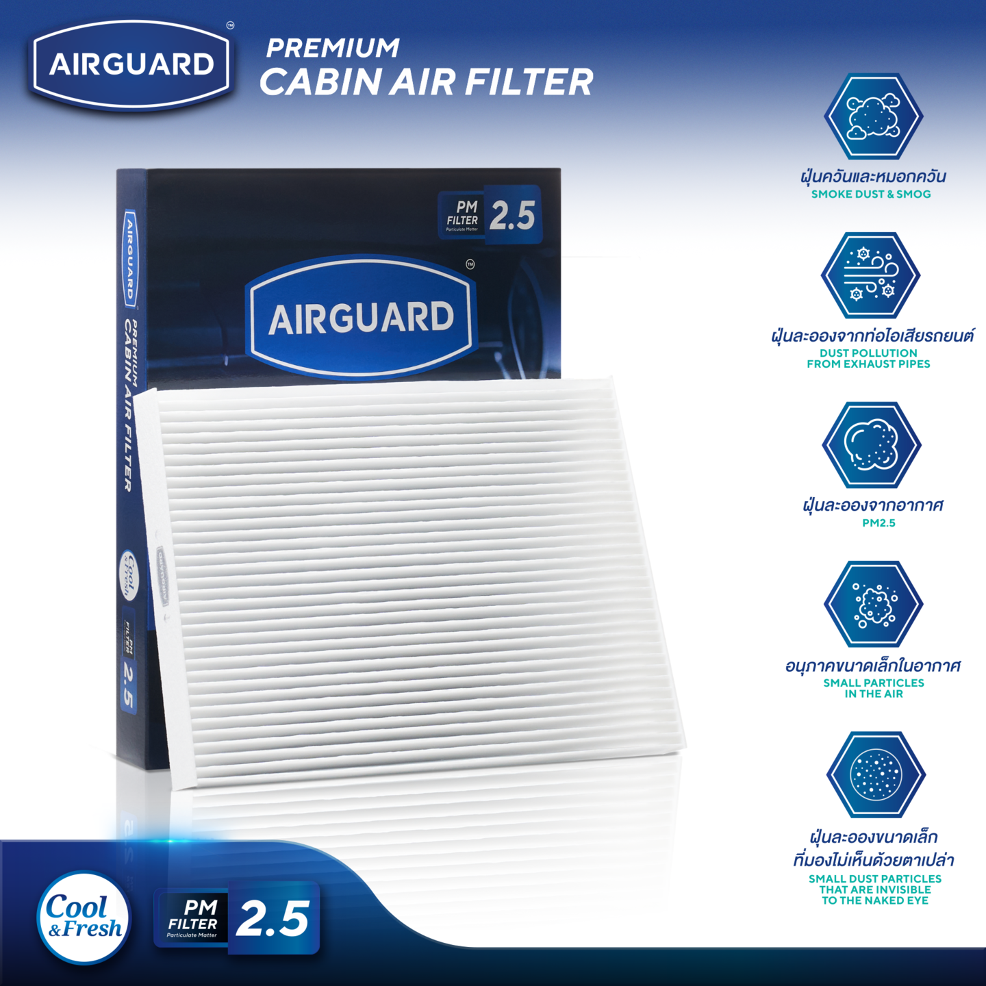 NISSAN X-TRAIL T32 2014-2020 กรองแอร์รถยนต์ AIRGUARD [PM2.5] ราคา 199 บาท*ส่งฟรี