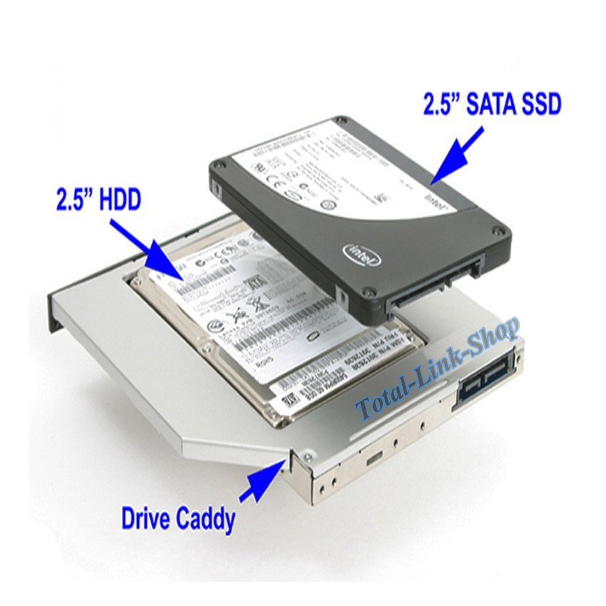คำอธิบายเพิ่มเติมเกี่ยวกับ ⚡️ถาดใส่ HDD SSD ตัวที่ 2⚡️ในช่อง CD/DVD ของ Notebook Universal 2.5" SATA 2nd HDD SSD Hard Drive Caddy..