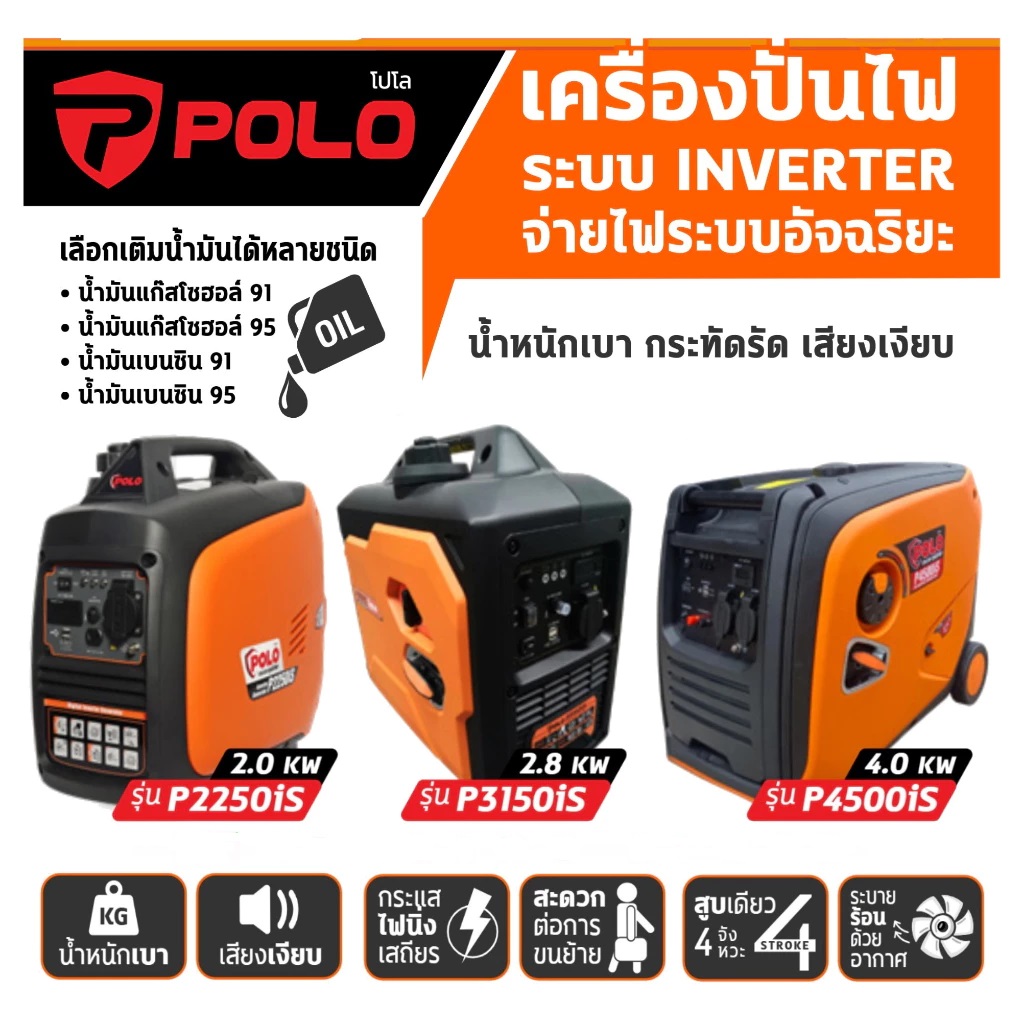 Polo P2250Is 2Kw, P3150Is 2.8Kw, P4500Is Inverter Generator 2000-4000W High Power Portable Power Tool ราคา 13,000 บาท*ส่งฟรี
