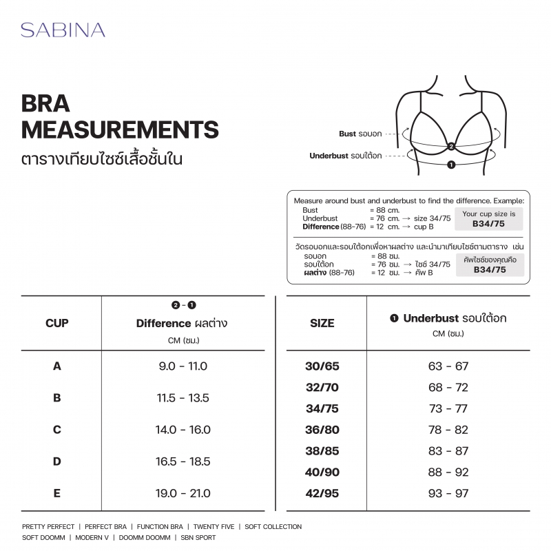 30.0% OFF on SABINA Invisible Wire Bra Sbn Sport Collection Style