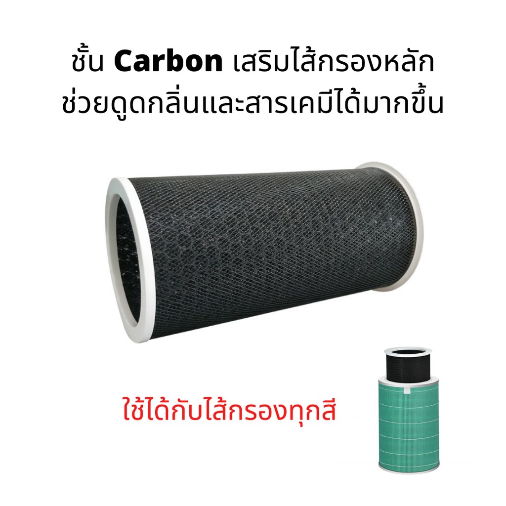 Xiaomi carbon deals filter