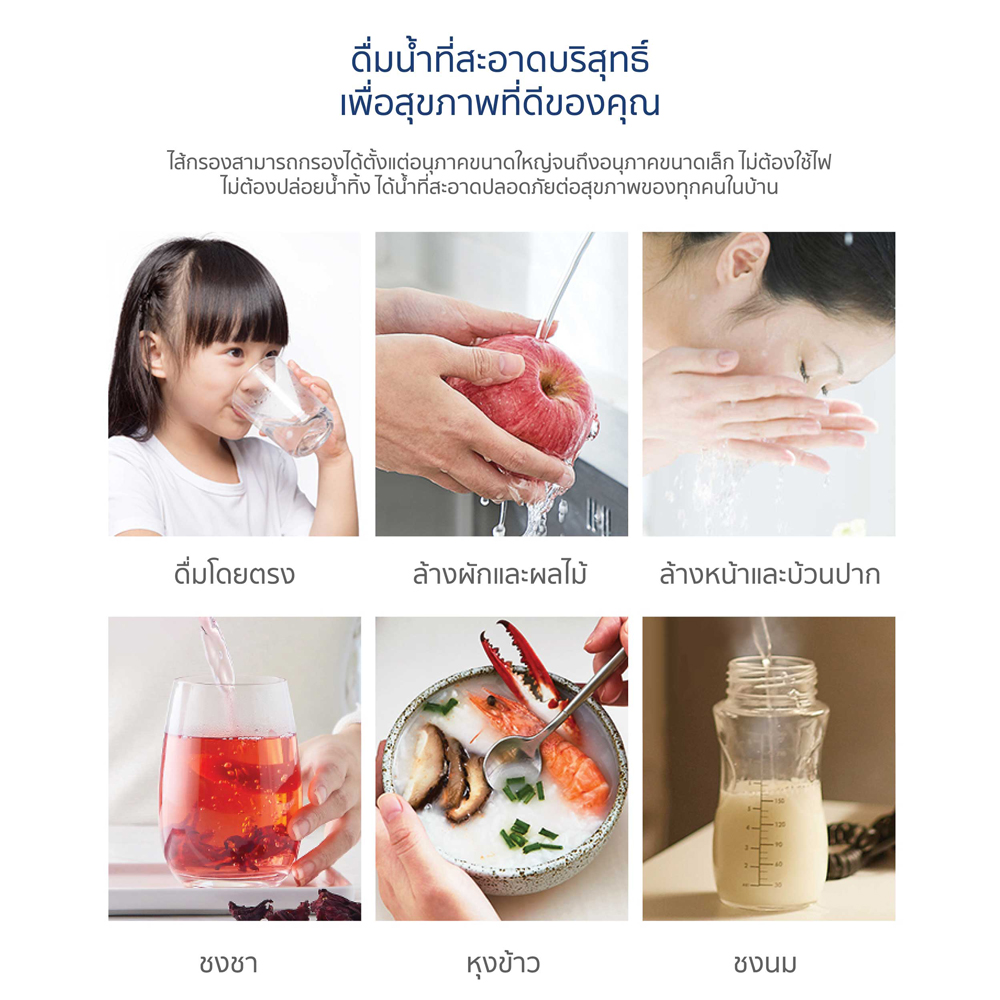 ภาพประกอบของ [รับเงินคืน 150.-] Alectric Water Per เครื่องกรองน้ำ 5 ขั้นตอน ระบบ UF รุ่น WP1 - รับประกัน 3 ปี