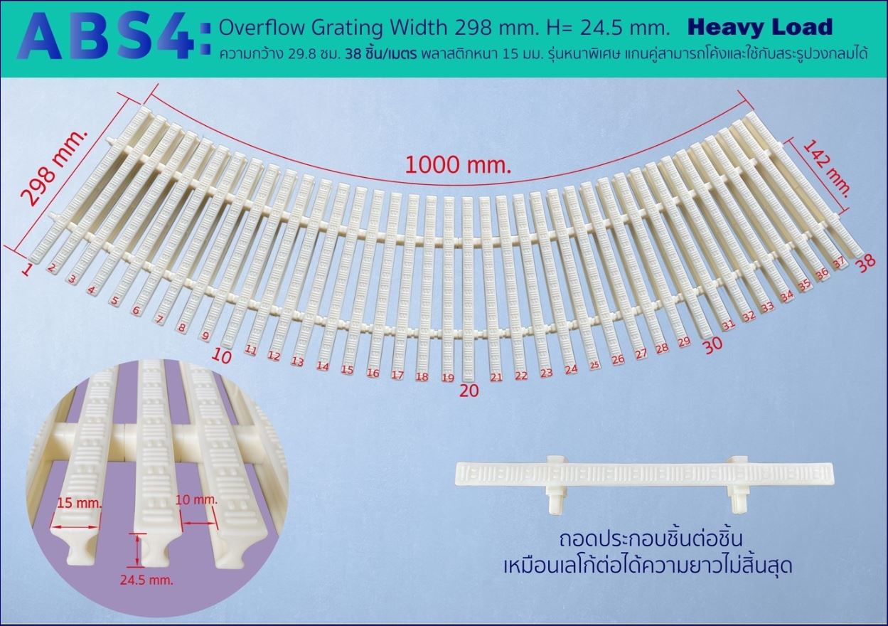 Grating for swimming pool overflow gutter ราคา 1,110 บาท*ส่งฟรี