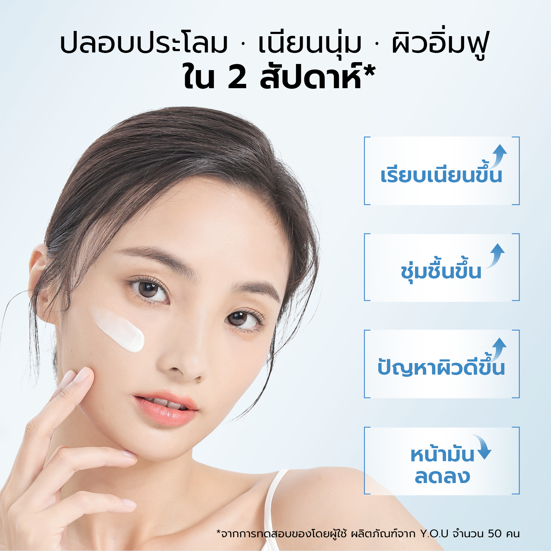 YOU HydraRescue B5 Gel Moisturizer มอยส์เจอร์ไรซิ่งครีมเนื้อเจลบางเบา ช่วยปลอบประโลม ให้ผิวเนียนนุ่มดูชุ่มชื้น 2 YOU HydraRescue B5 Gel Moisturizer มอยส์เจอร์ไรซิ่งครีมเนื้อเจลบางเบา ช่วยปลอบประโลม ให้ผิวเนียนนุ่มดูชุ่มชื้น b50fa1b76c1d58a1ea9df8b89dec8321
