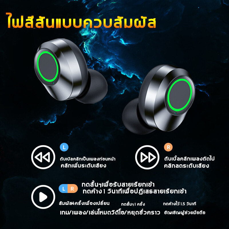 คำอธิบายเพิ่มเติมเกี่ยวกับ 【อัพเกรดใหม่สุดบลูทูธ 5.3】ZHIKU หูฟังบลูทูธ เสียงใสเบสดี กันน้ำ IPX7 หูฟังอินเอียร์ หูฟังสเตอริโอ หูฟัง Earphone Earbud True Wireless Blth 5.3 V5.3 ios (หูฟังเบสหนัก หูฟังเล่นเกม หูฟงบลทธไร้สาย หูฟังเกมมิ่งหูฟังไร้สาย หูฟังออกกำลังกาย）
