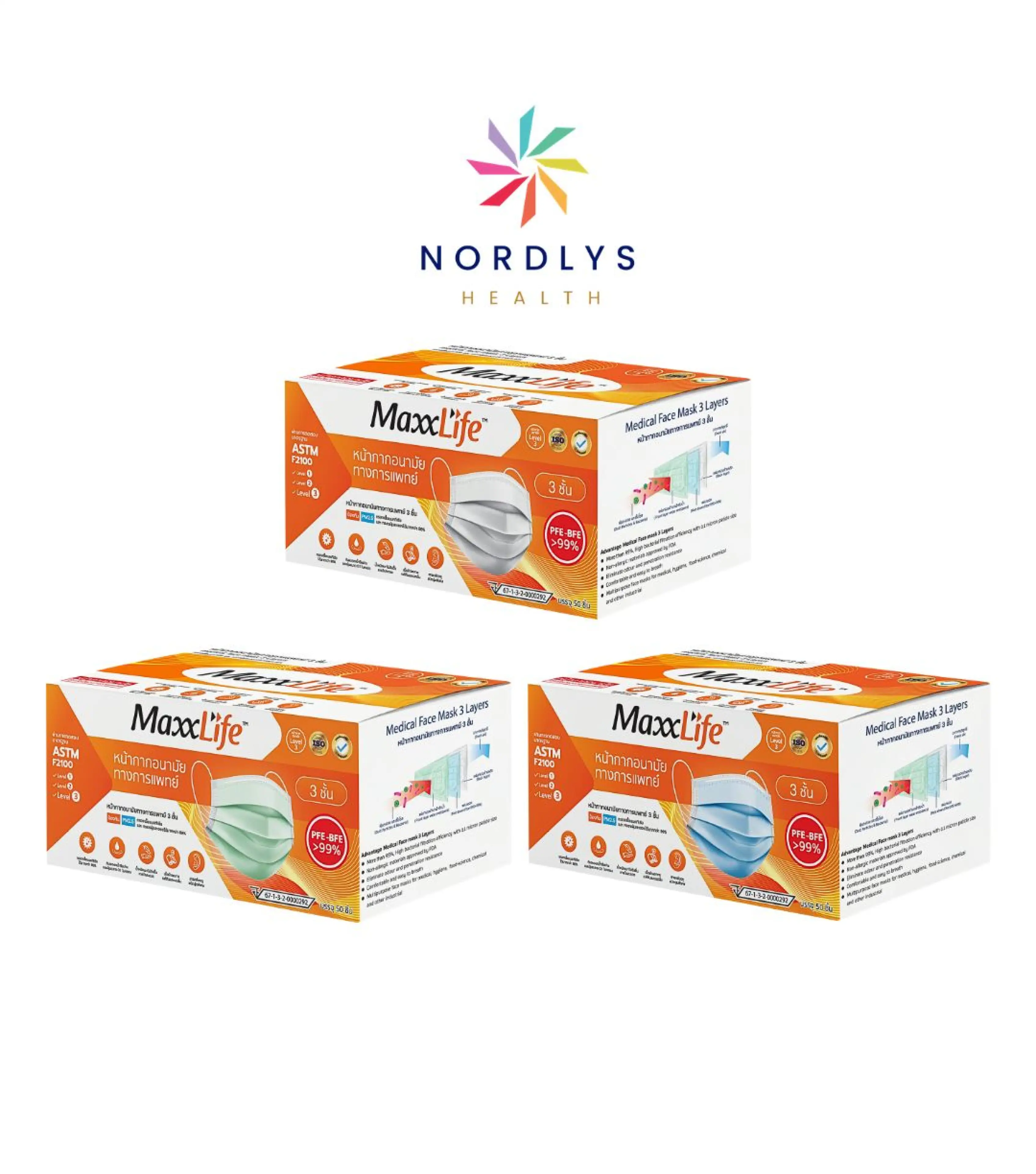 Maxxlife Mask, 3-Layer Medical Hygienic Mask, 1 Box, White, Bright Green, and Blue.