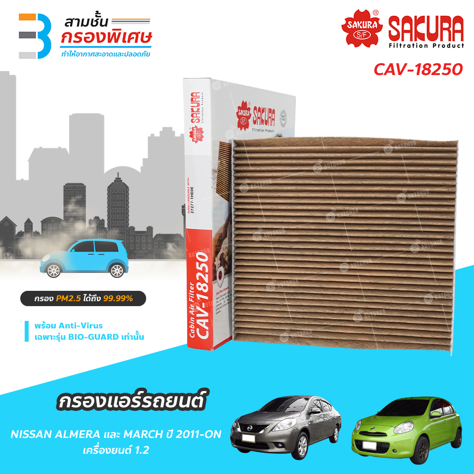 SAKURA BIO GUARD กรองแอร์ป้องกันแบคทีเรีย ไวรัส และ PM2.5 สำหรับรถ NISSAN ALMERA และ MARCH เครื่องย ราคา 199 บาท*ส่งฟรี