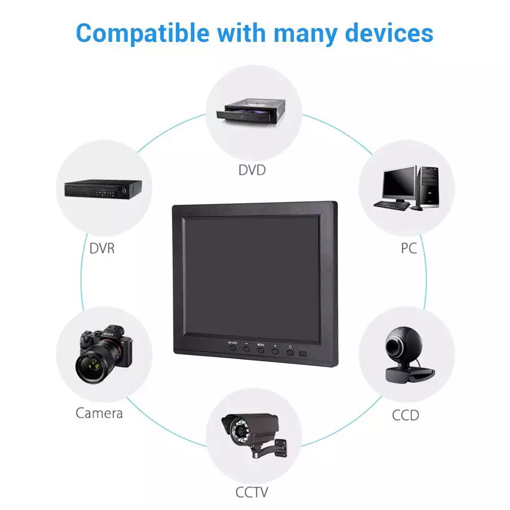 8 นิ้ว จอมอนิเตอร์ จอโรงงาน จอพีซี Monitor LED 8 นิ้ว TFT IPS HD (4:3)Signal input VGA,AV,PC, HDMi,TV, ( MODEL: H8006 ) รับประกัน 1 ปี ราคา 4,350 บาท*ส่งฟรี