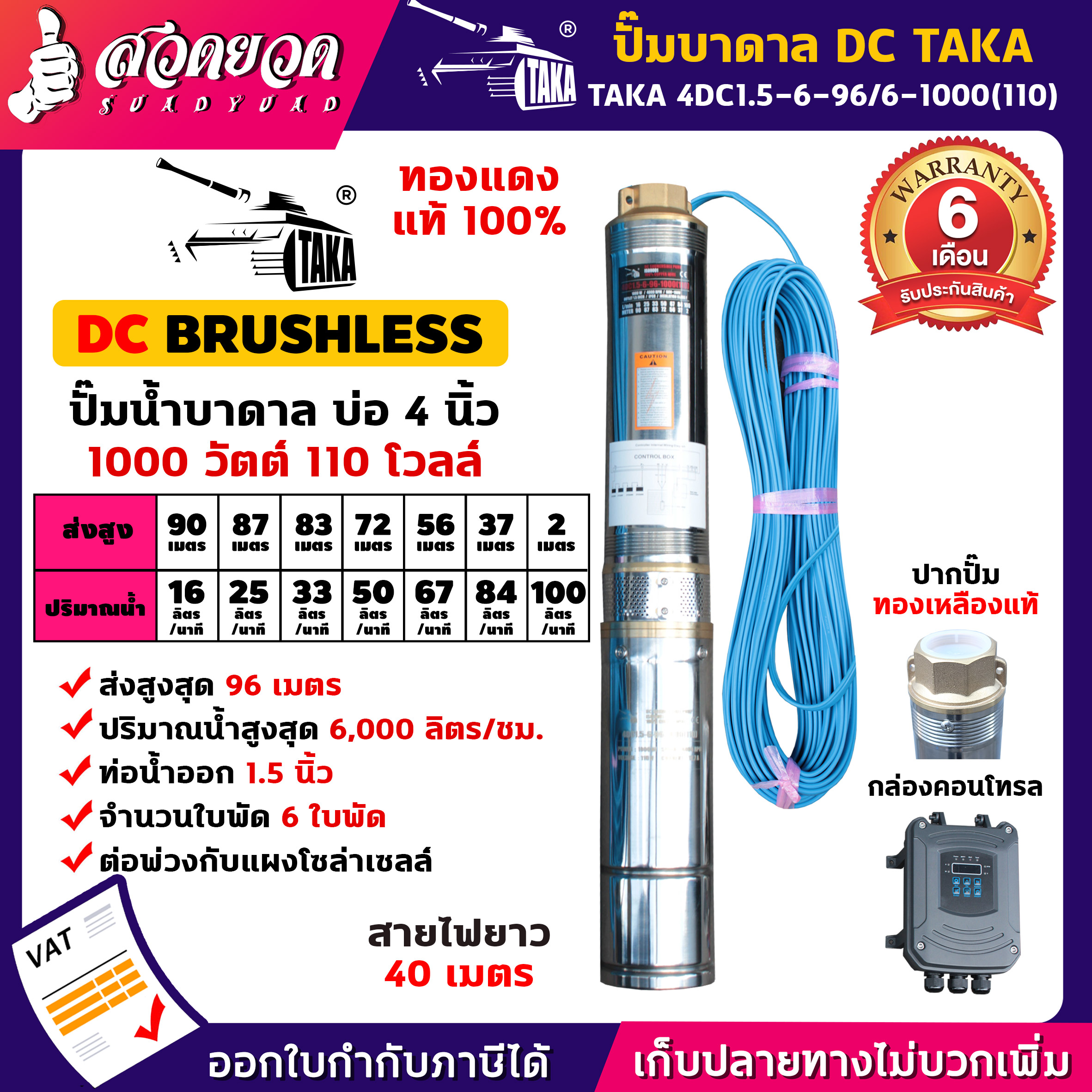 TAKA 4DC1.5-6-96/6-1000(110) ปั๊มน้ำบาดาล DC [กล่องควบคุม] 1000 วัตต์ บ่อ 4 นิ้ว ท่อ 1.5 นิ้ว 110V ซัมเมอร์ส1000วัตต์ ปั๊มบาดาล ซัมเมอร์ส ซับเมอร์ส ปั๊มซัมเมอร์ส ปั๊มน้ำโซล่าเซลล์ ซัมเมอร์สบาดาล ซัมเมอร์สโซล่า ดูดน้ำบาดาล [รับประกัน 6 เดือน!] สวดยวด ราคา 8,390 บาท*ส่งฟรี