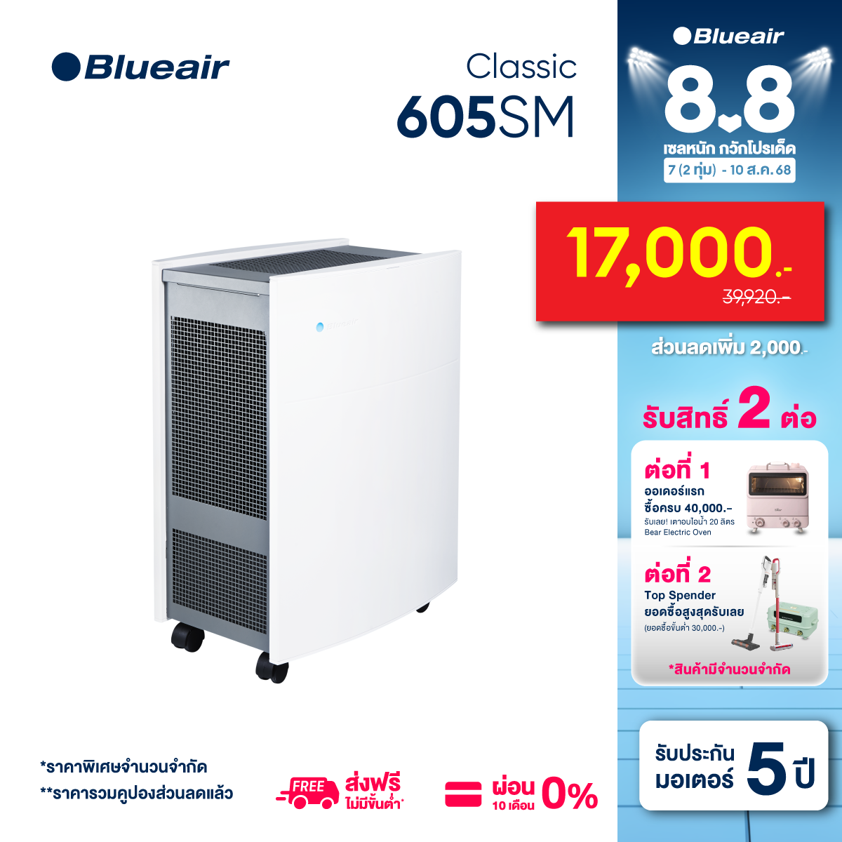 BlueAir เครื่องฟอกอากาศ ฟอกอากาศ กรองอากาศ กรองฝุ่น รุ่น Classic 605 แผ่นกรอง Particle รุ่น Blueair Classic 500/600 รองรับขนาดพื้นที่ 72 ตร.ม. (White) กรอง PM2.5 ได้ ราคา 39,920 บาท*ส่งฟรี