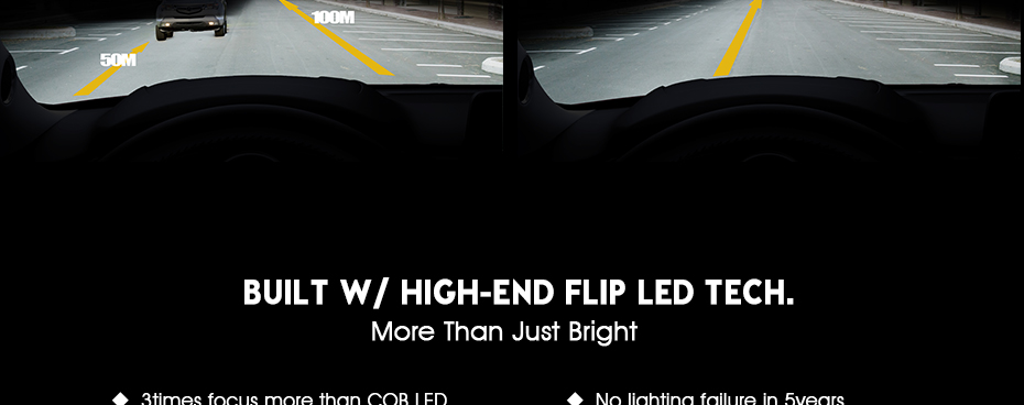 CNSUNNYLIGHT Car LED H4 Compact Headlight H7 H11 9005 HB3 9006 HB4 H1 Auto Bulbs 5500K Turbo Flip Led 8500lm H8 880 H27 Fog Lamp (4)