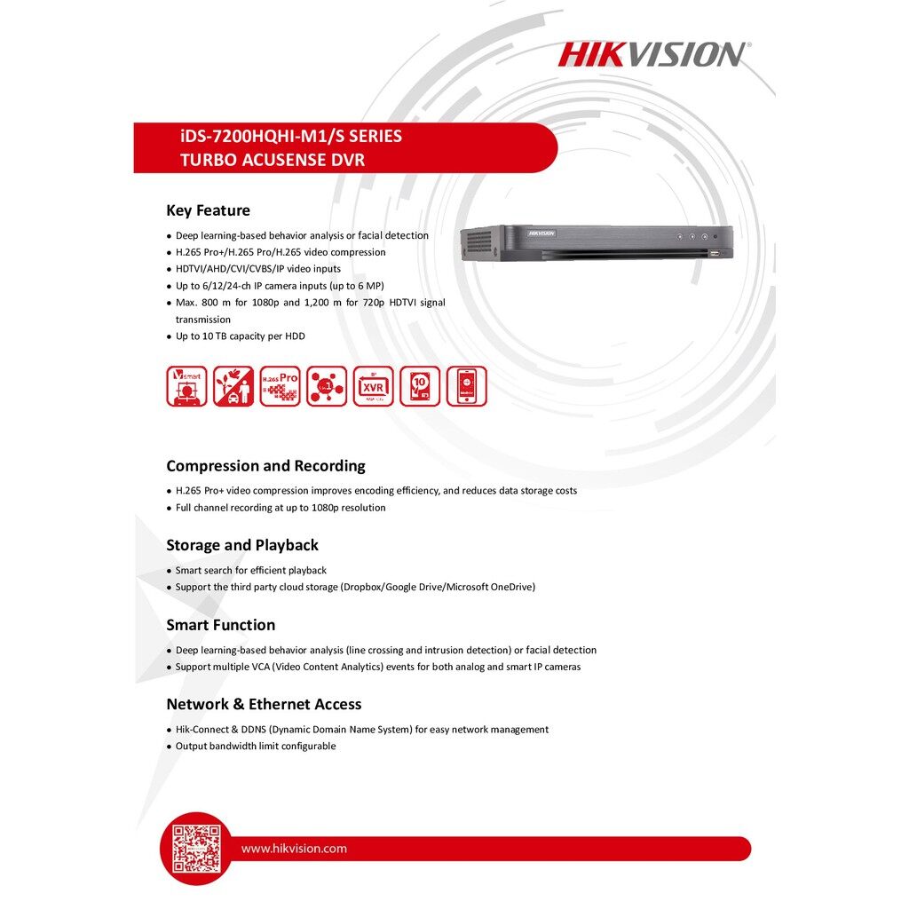 เกี่ยวกับ Hikvision & HILOOK ชุดกล้องวงจรปิด 2MP รุ่น iDS-7204HQHI-M1/S + THC-B120-C จำนวน 4 ตัว BY N.T Computer
