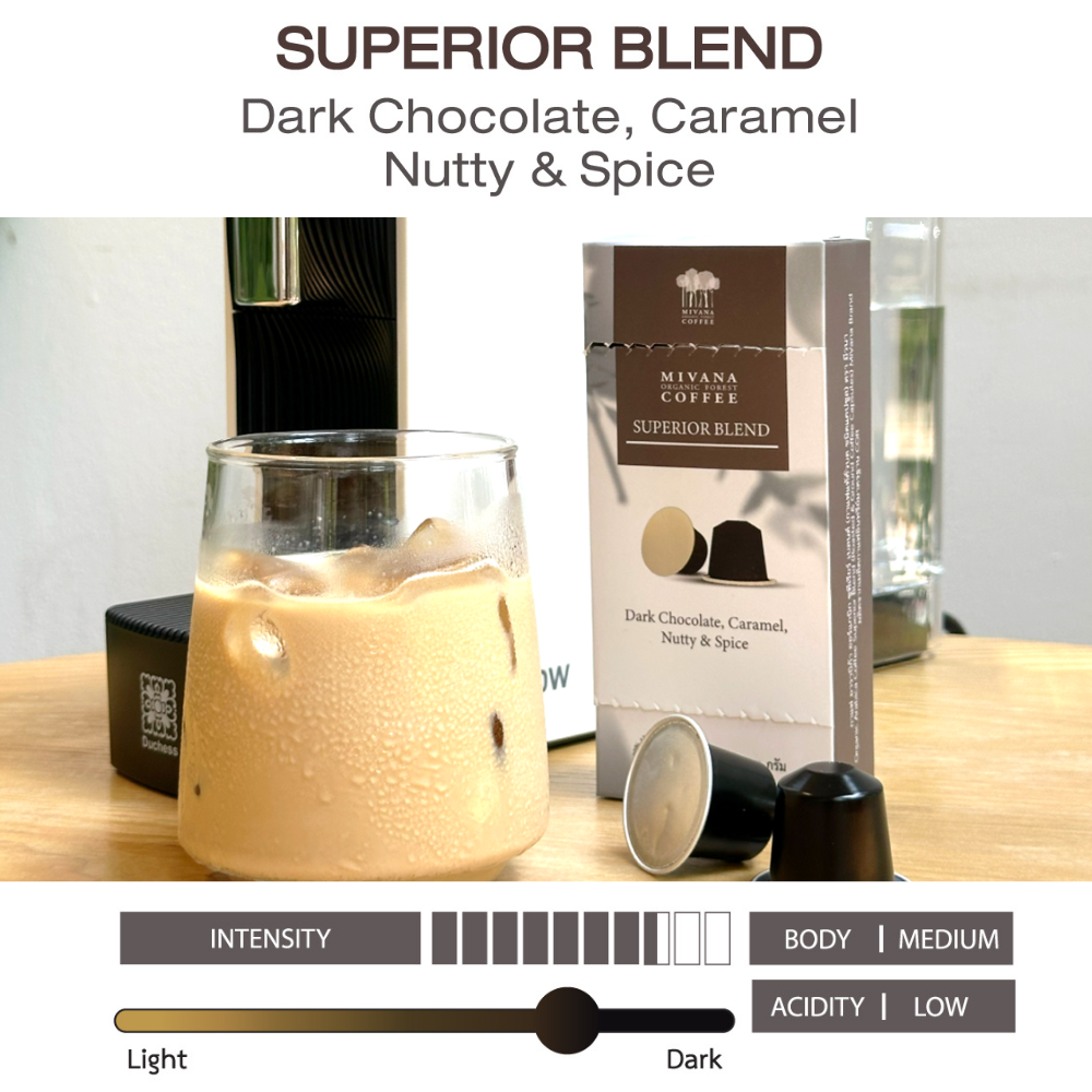 Mivana Coffee Mivana Coffee Capsules Organic Arabica Superieur Blend 55g. (Capsule Dark Roast) ราคา 285 บาท*ส่งฟรี