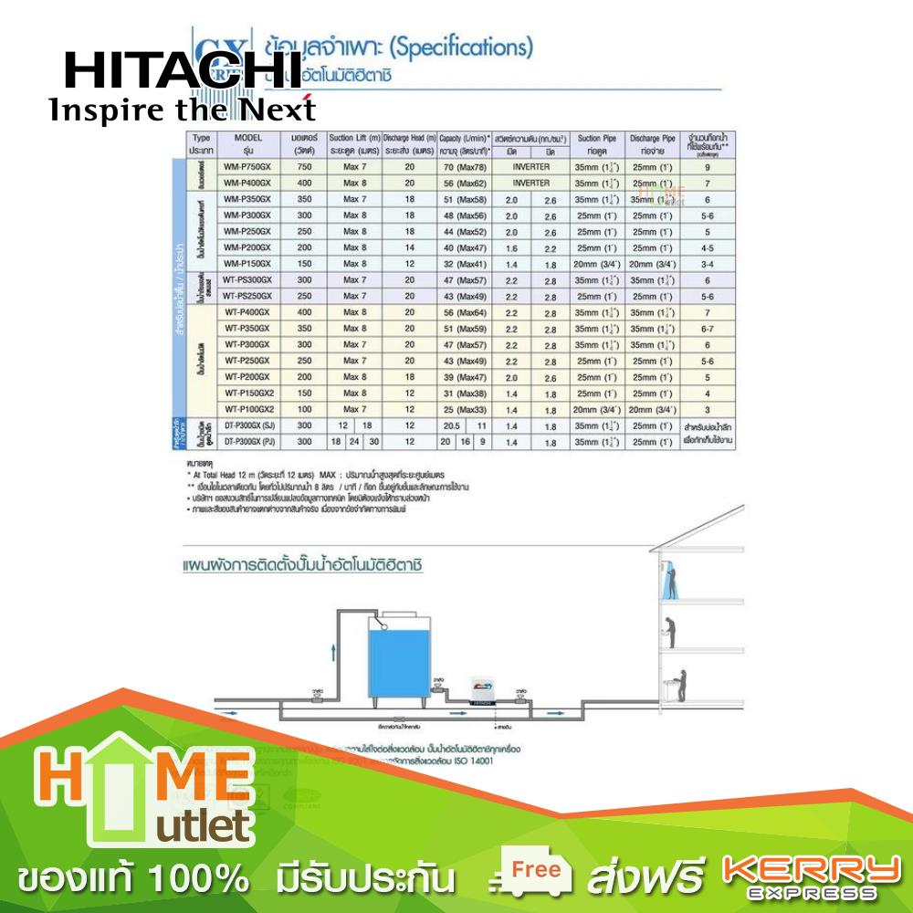 HITACHI ปั้มน้ำอัตโนมัติสำหรับบ่อน้ำตื้น/น้ำประปา 100Wระยะส่ง12ม. รุ่น WT-P100GX2