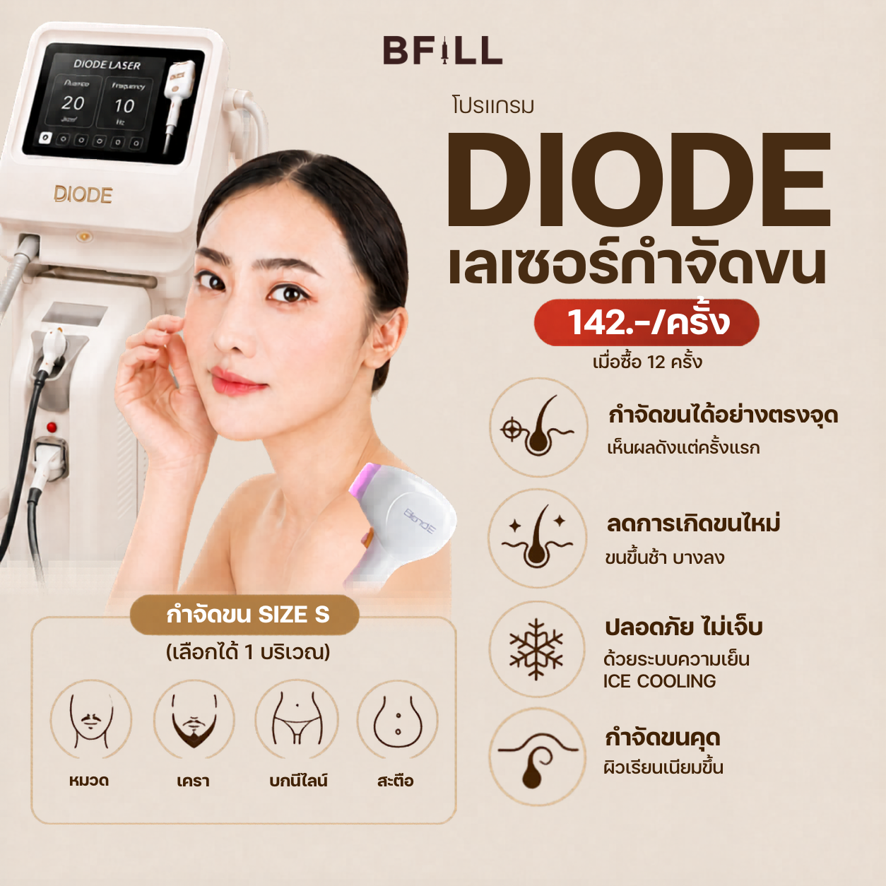 [E-Voucher] Meko Bfill Clinic Hair Removal Program Size S Digital Voucher Meko Bfill Clinic Hair Removal Size S ราคา 799 บาท*ส่งฟรี