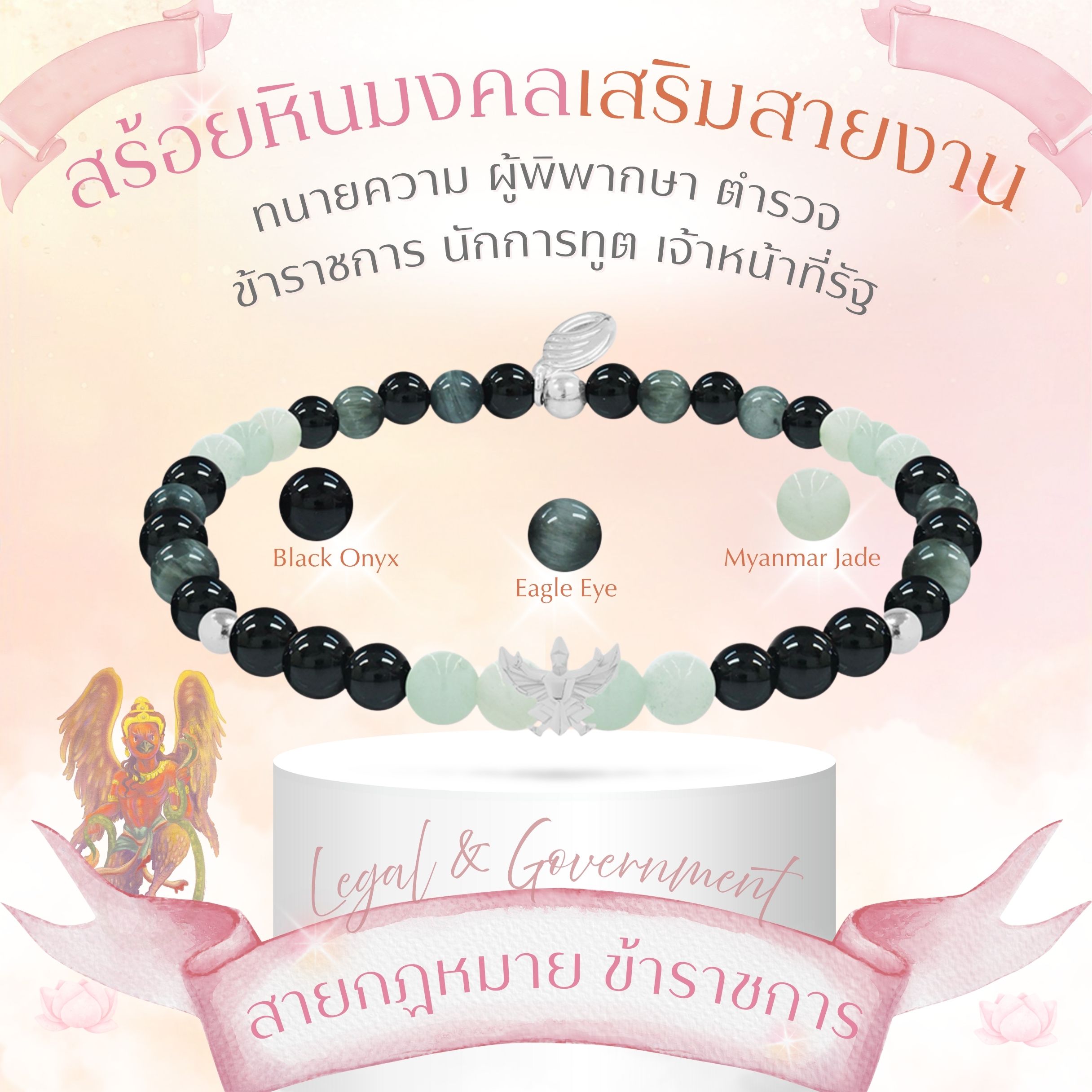 BLESSING STONE BRACELET FOR CAREER ADVANCEMENT (7 CAREER FIELDS) สร้อยข้อมือหินมงคล เสริมอาชีพ 7 กลุ่มอาชีพ พร้อมจี้องค์เทพหนุนสายงาน *ปลุกเสกแล้ว*