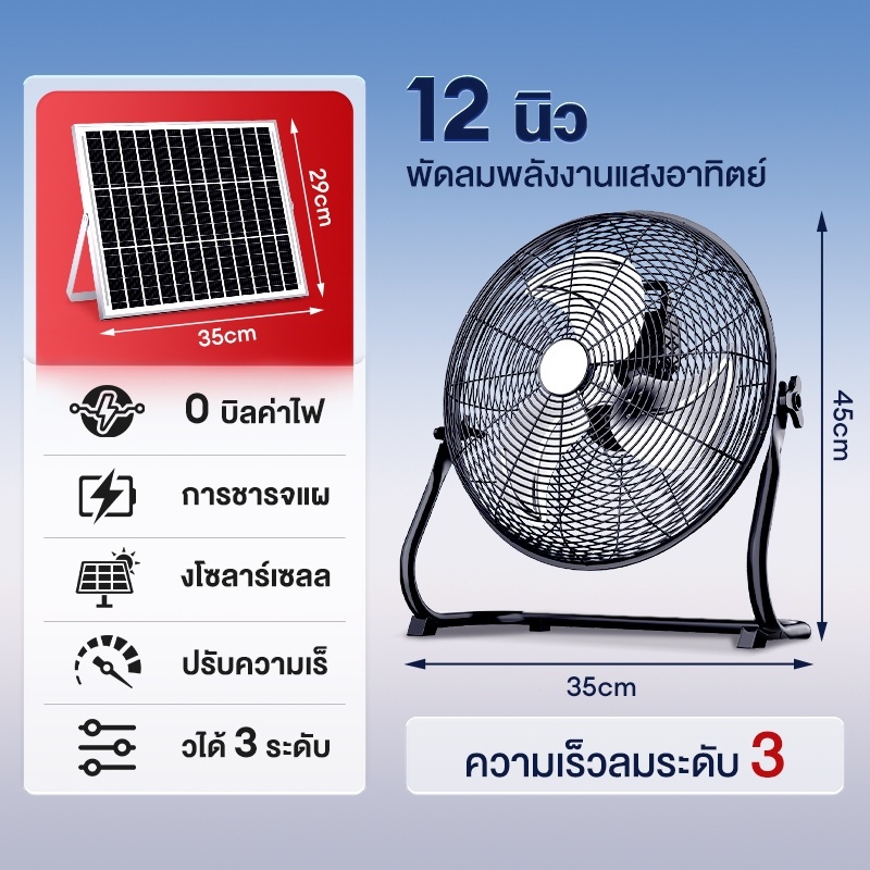 รับประกัน 30 ปี พัดลมโซล่าเซล Solar Fan ขนาด 14 นิ้ว ปรับ Speed ได้ 5 ระดับ พัดลมพลังงานแสงอาทิตย...