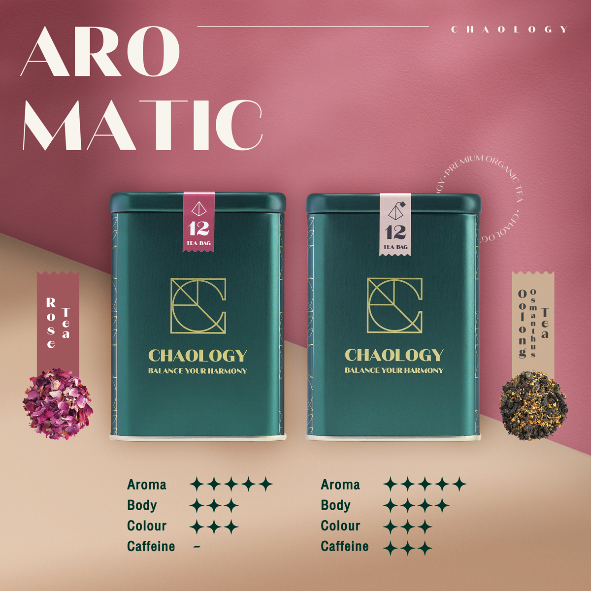 CHAOLOGY l Organic Aromatic gift set เซตของขวัญชาออแกนิคกลิ่นละมุน "Rose Tea + Oolong Osmanthus Tea" ราคา 730 บาท*ส่งฟรี
