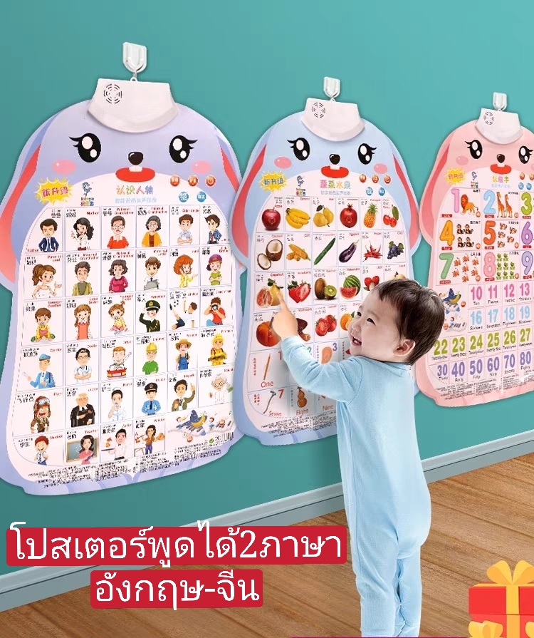 โปสเตอร์คำศัพท์ 2 ภาษา โปสเตอร์ ก-ฮ แถมฟรีที่แขวนติดผนัง  โปสเตอร์ โปสเตอร์พูดได้ โปสเตอร์เสริมการเรียนรู้ หนังสือฝึกทักษะอังกฤษ