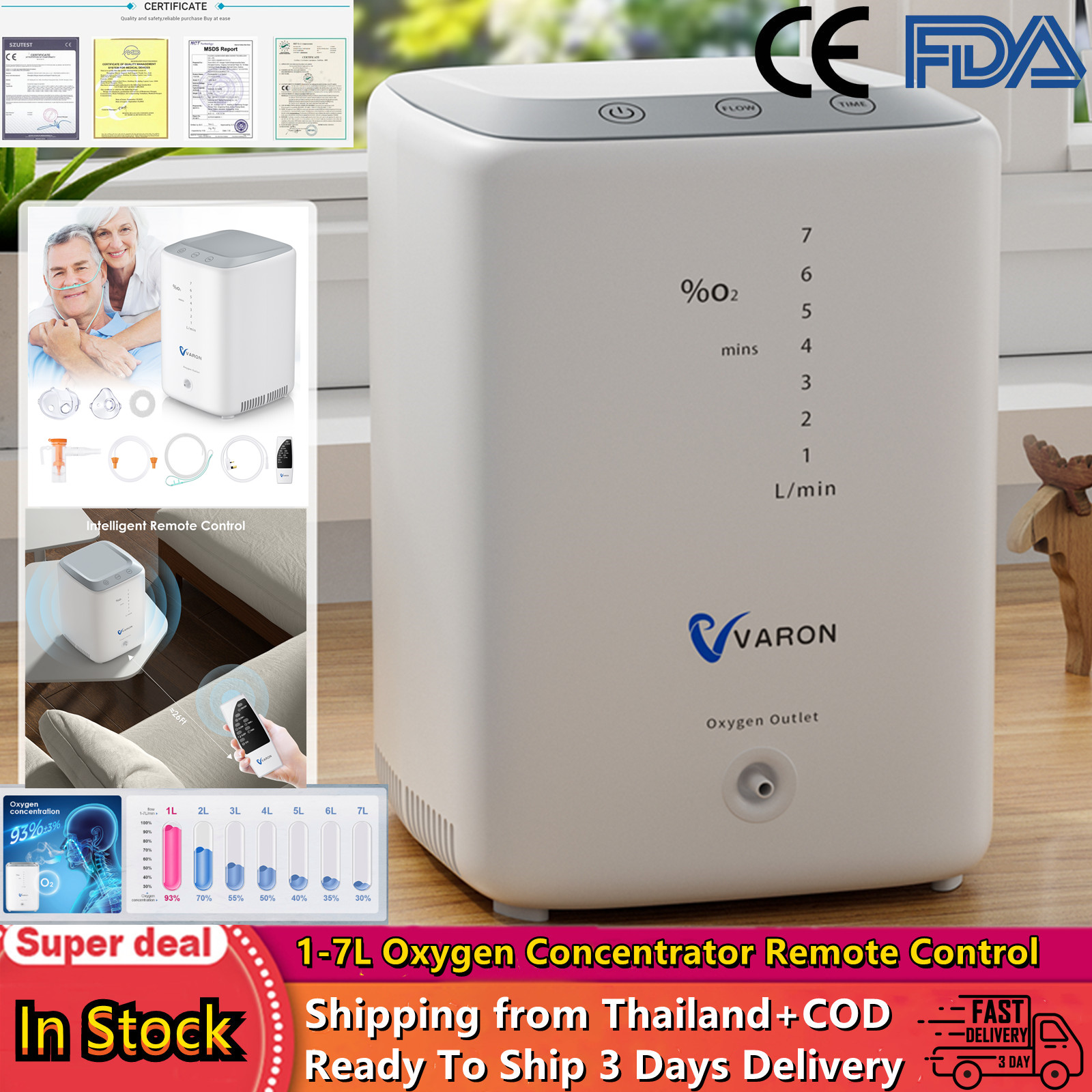 [2 Days Fast Delivery+COD]VARON 1-7L/min Oxygen Concentrator Adjustable Portable Oxygen Machine for Home Remote Control ราคา 4,099 บาท*ส่งฟรี