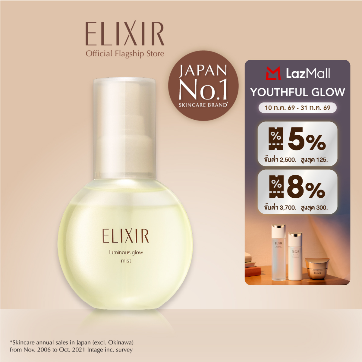 ELIXIR LUMINOUS GLOW MIST (EIS) 80ml - Boost bouncy skin ราคา 990 บาท*ส่งฟรี