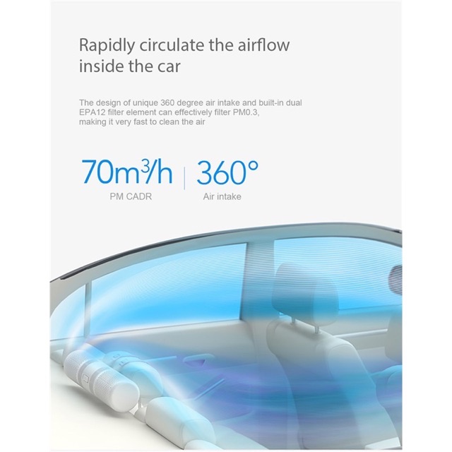 Xiaomi Zhimi Car Air Purifier Dual-fan Car Dual-Filter เครื่องฟอกอากาศสำหรับรถยนต์ PM2.5 ภายในรถยนต์ เครื่องฟอกอากาศในรถ