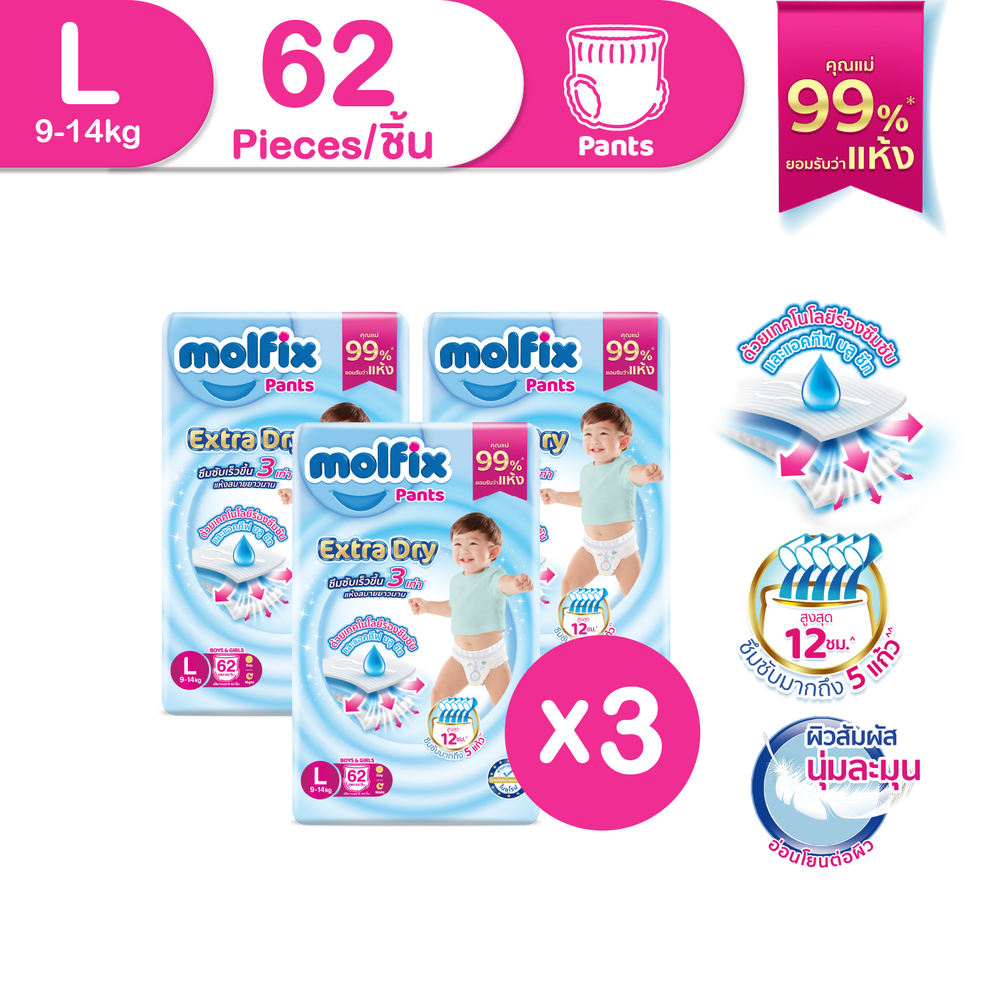 Molfix โมลฟิกซ์ เอ็กซ์ตร้า ดราย แพ้นส์ L62 SJ (ยกลัง)