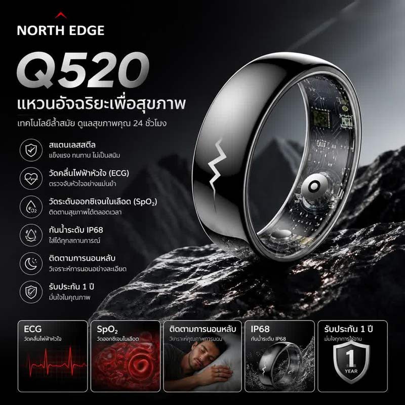 Electrocardiogram (Ecg) Test, Premature Heart Beat Screening, Blood Oxygen, Uric Acid, Sleep Monitoring, Smart Ring Q520 North Edge ราคา 2,399 บาท*ส่งฟรี