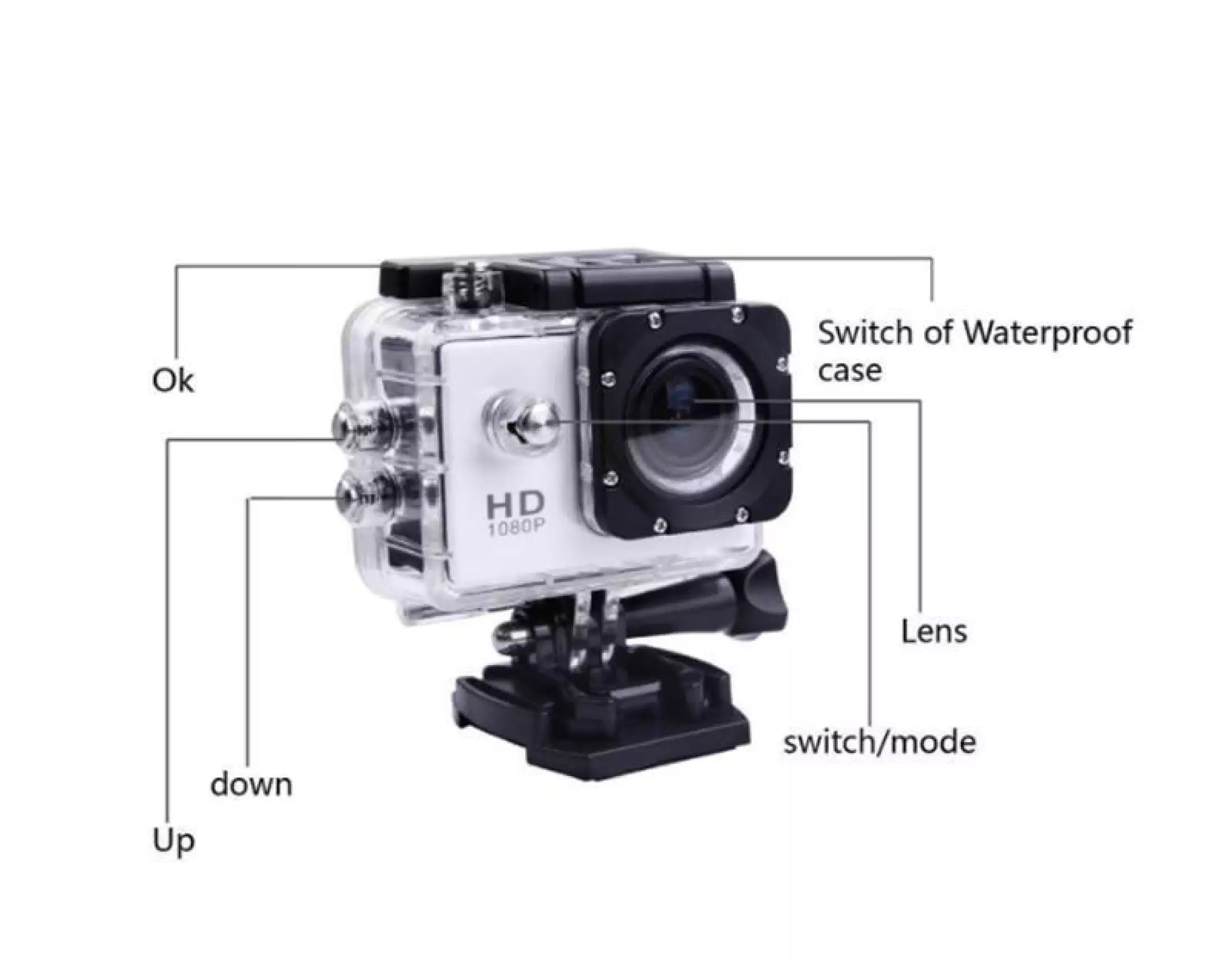 ลองดูภาพสินค้า ขายดีสุด กล้องกันน้ำ ถ่ายใต้น้ำ กล้องกลางแจ้ง กล้อง Action Camera 4K กล้องติดหมวกกันน็อค