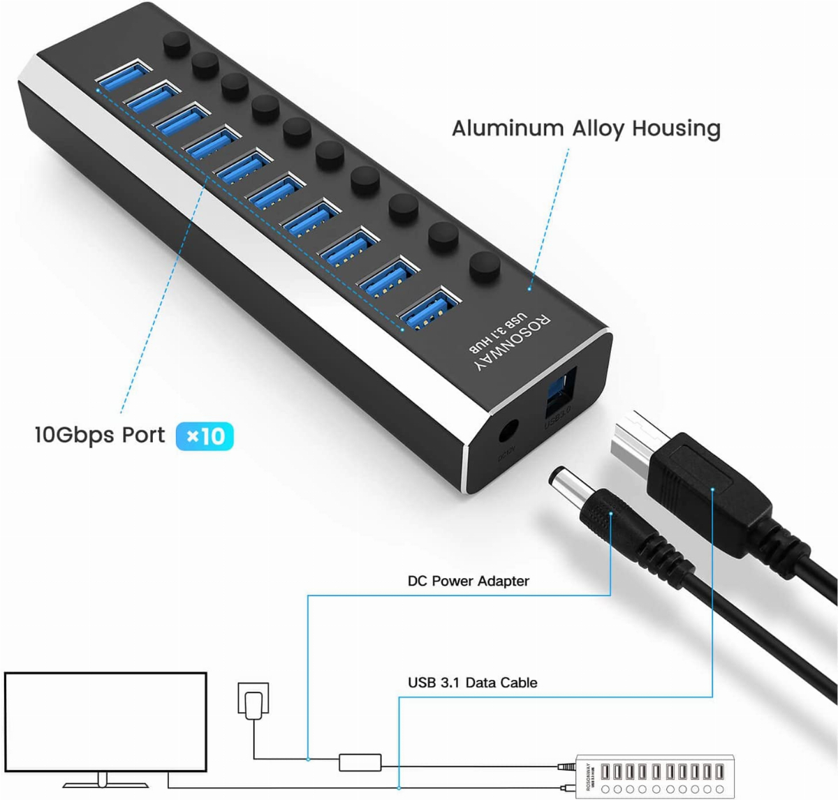 Powered USB Hub, Rosonway 10 Port USB 3.1 Hub 10Gbps with 36W (12V