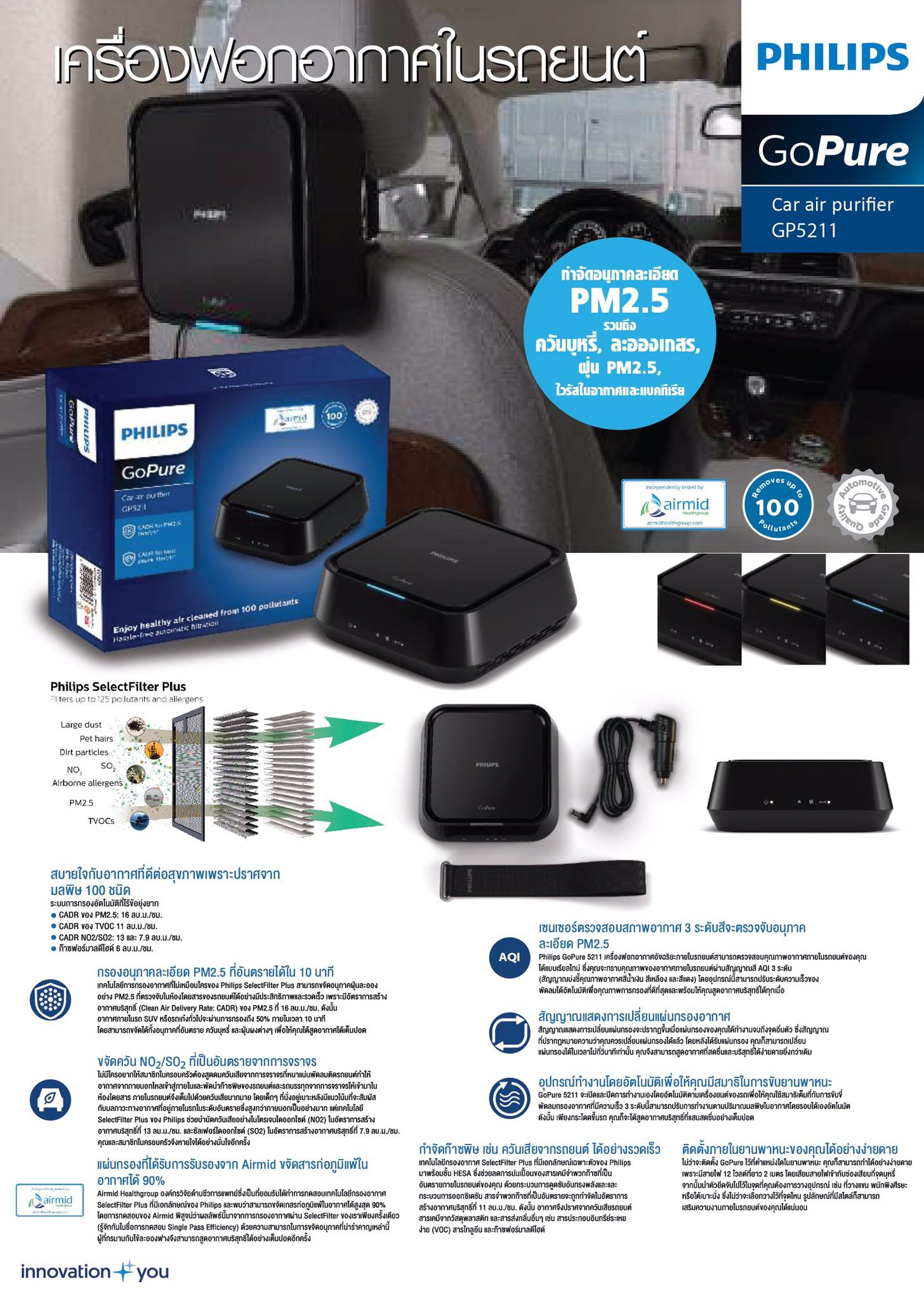 เครื่องฟอกอากาศ PHILIPS ในรถ รุ่น GoPure 5211 กรอง PM2.5 ได้