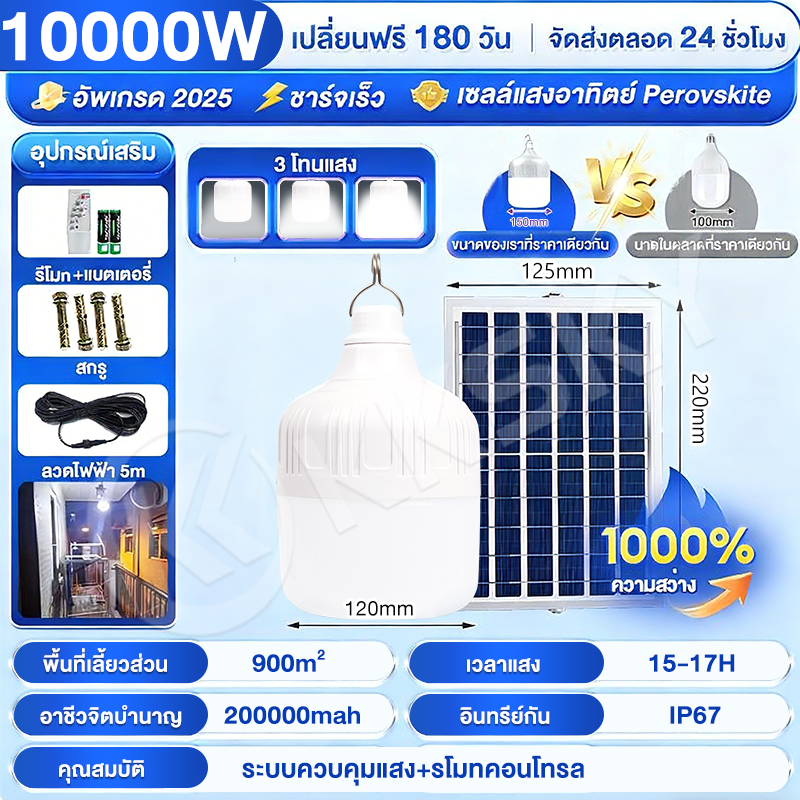 KKSKY【1 แถม 1】ไฟโซล่าเซลล์ หลอดไฟโซลาเซล์ 1000W 5000W 80000W 100000W Solar Light Bulbไฟตุ้ม3สี IP67 ไฟภายนอกอาคาร