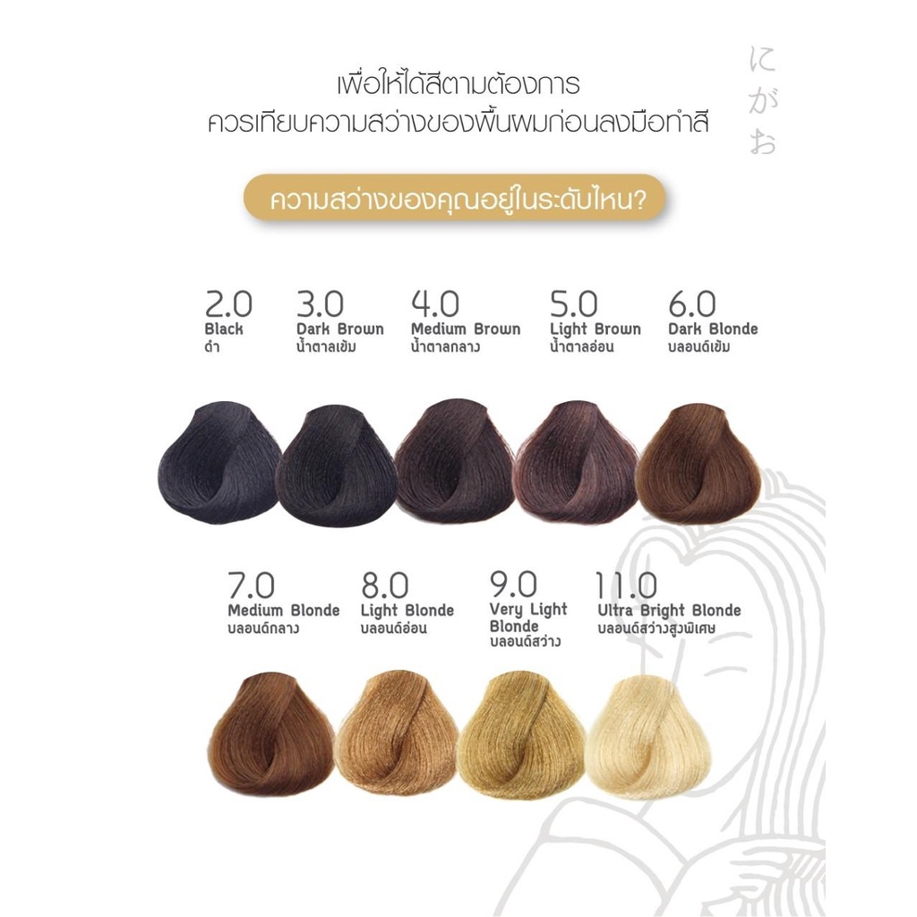 ฟอกสีผม nigao ซื้อที่ไหน