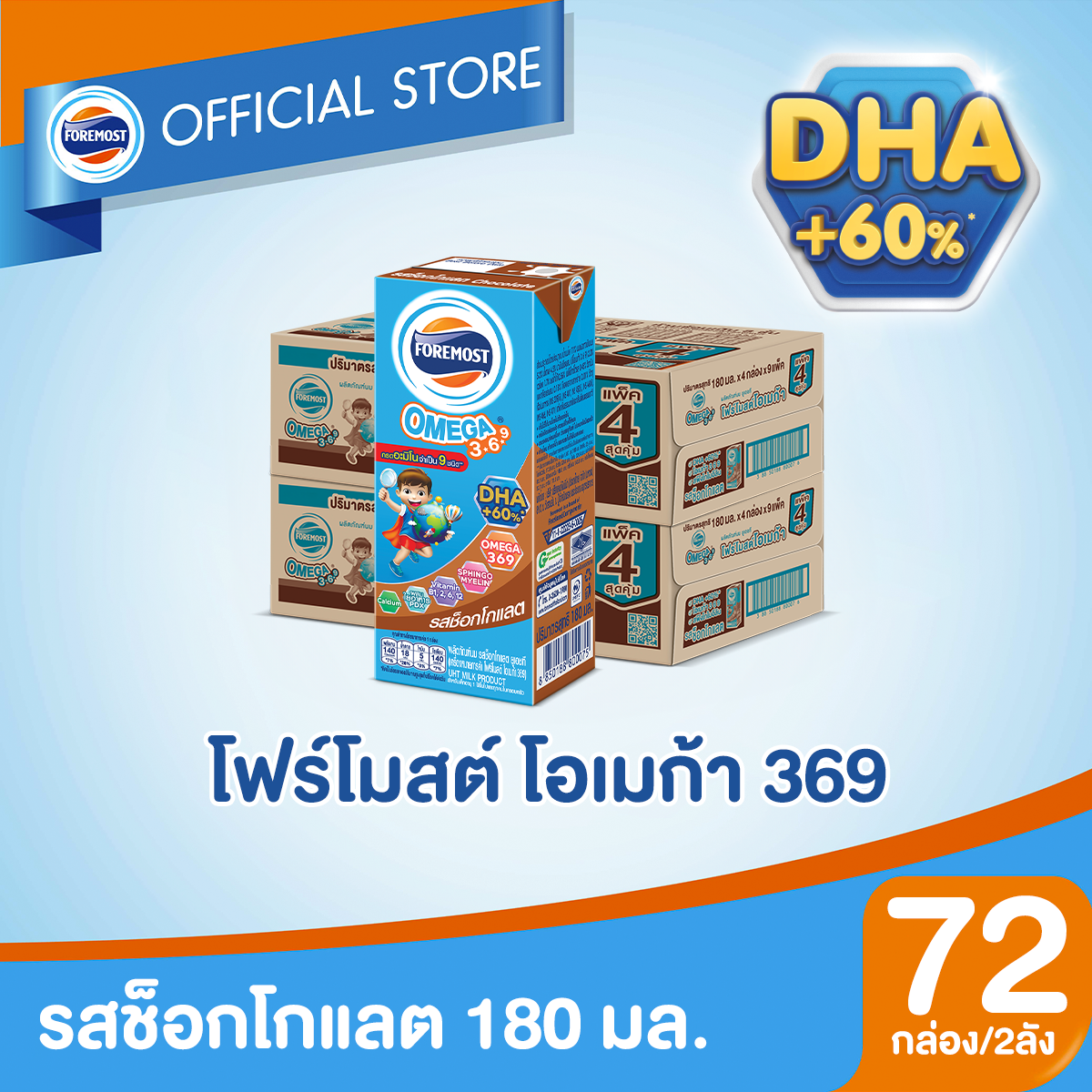 [ขายยกลังx2] โฟร์โมสต์ โอเมก้า 369 รสช็อคโกแลต 180มล (36กล่อง/ลัง) Foremost Omega 369 Chocolate 180ml (นมกล่องUHT) ราคา 726 บาท*ส่งฟรี