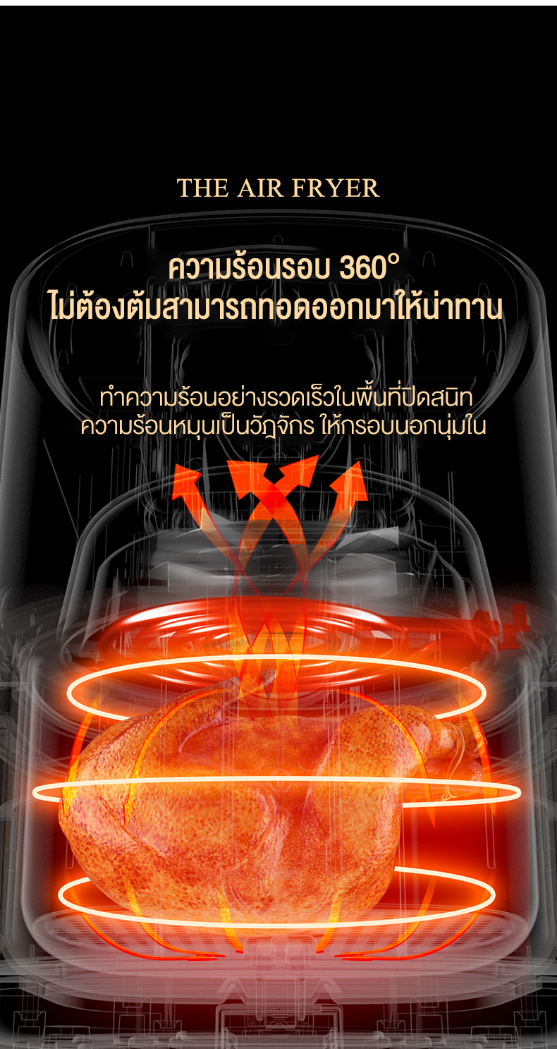 คำอธิบายเพิ่มเติมเกี่ยวกับ SOTIME หม้อทอดไร้มัน2023 หม้อทอดไร้น้ำมัน หม้ออบไรน้ำมัน หม้ทอดไรน้ำมัน 5L Air Fryer หม้อไร้น้ำมัน เครื่องทอดไร้น้ำมัน เมนูที่ตั้งไว้ล่วงหน้า