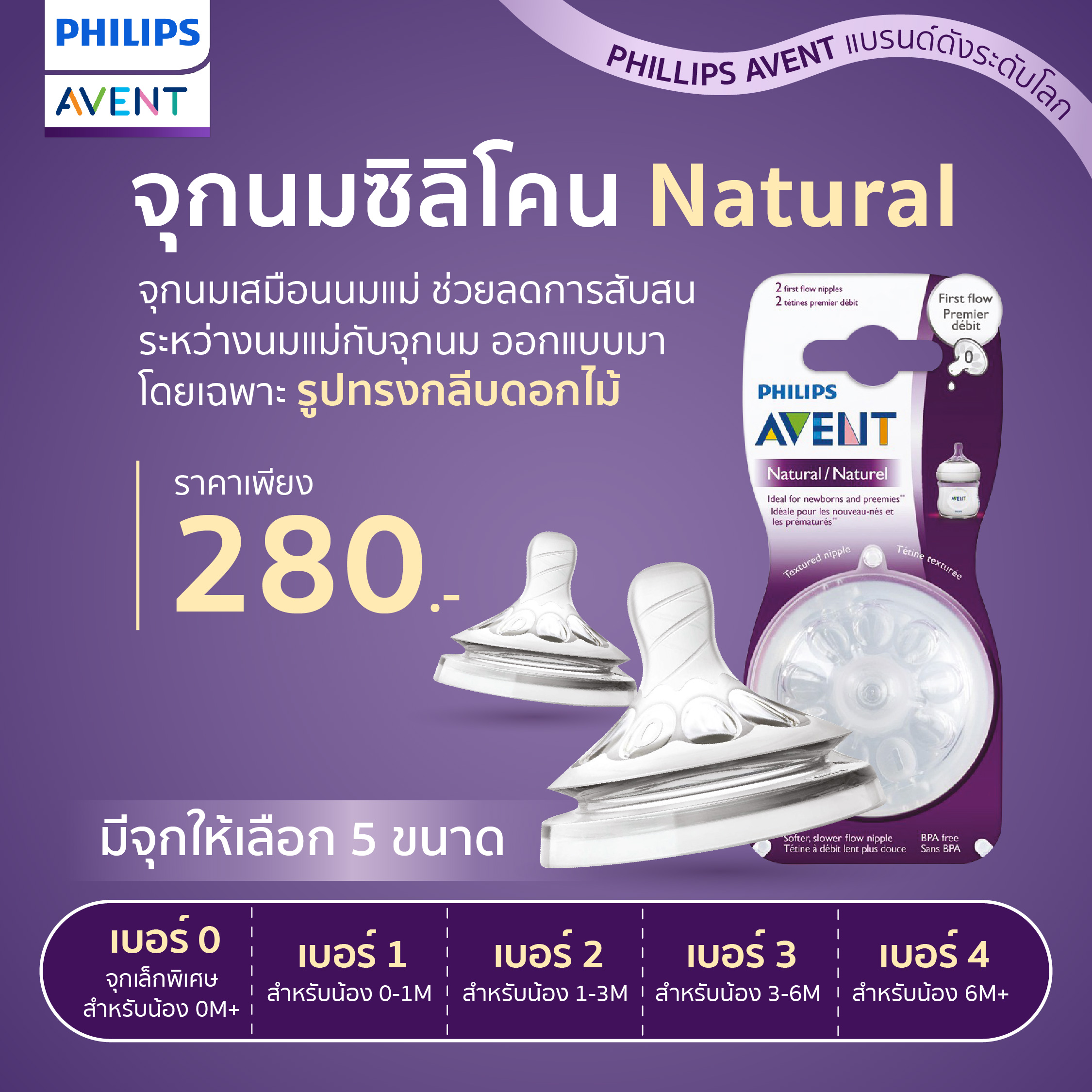 ของแท้ศูนย์ไทย100% Philips Avent ฟิลิปส์ เอเว้นท์ จุกนมซิลิโคน รุ่น NATURAL (1กล่องมี2ชิ้น) จุกเสมือนนมแม่ ที่คุณแม่ไว้วางใจเลือกใช้เป็นอันดับ 1 ราคา 263 บาท*ส่งฟรี