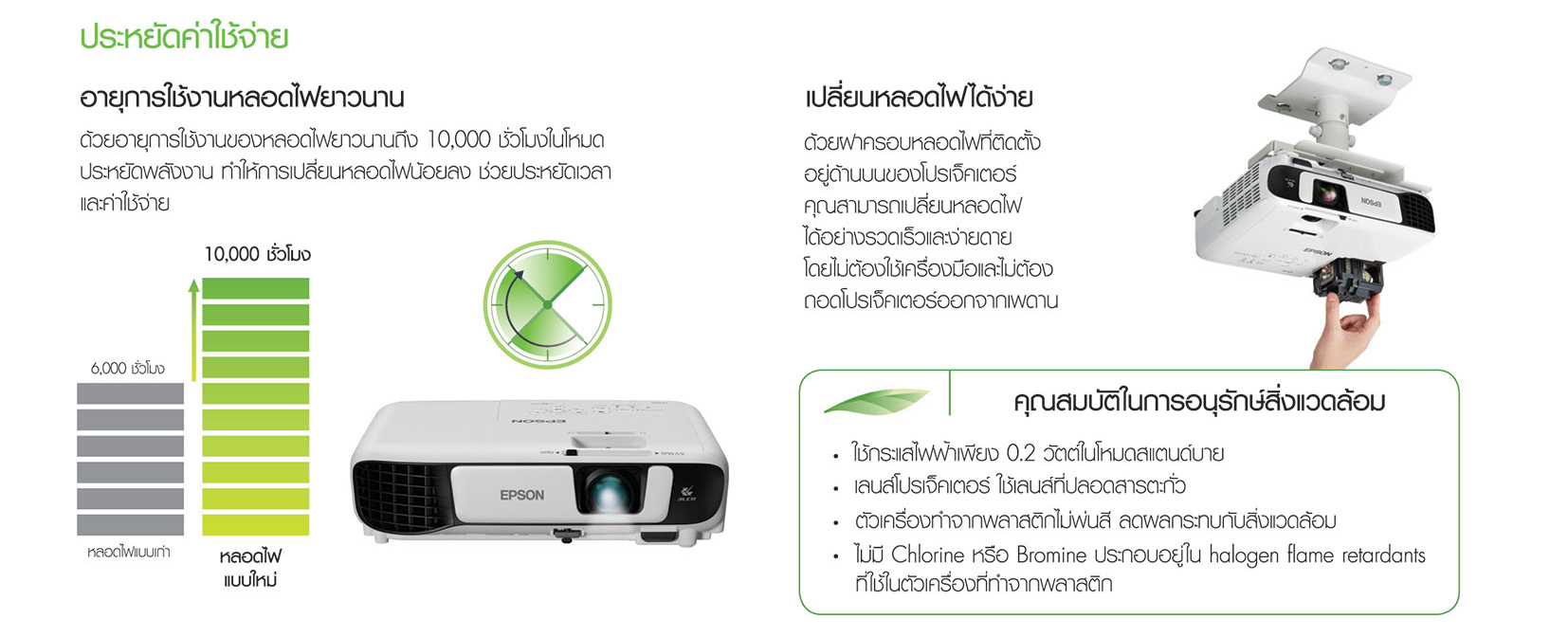 Epson EB-S41 LCD Projector (3,300 Ansi Lumens/SVGA) เครื่องฉายภาพ