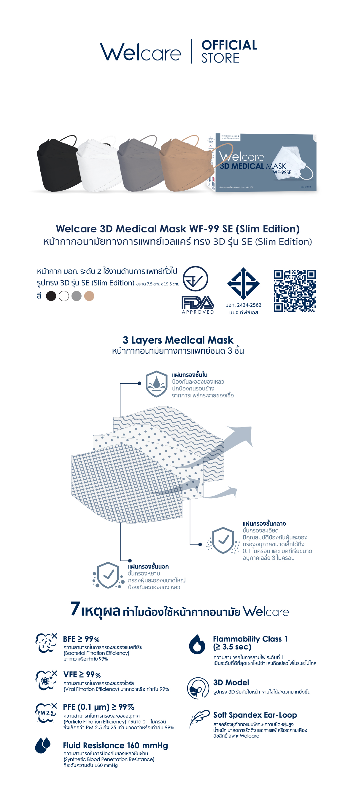 3d medical mask wf 99 se