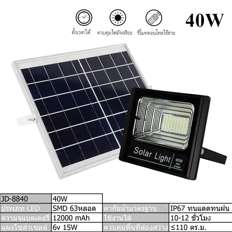 Light lab Solar Light 10W/ 25W/ 40W/ 60W สปอร์ตไลท์ แท้จาก JD รุ่น JD8810/JD8825/JD8840/JD8860 แสงขาว Floodlight ฟลัดไลท์ Spot Light Solar cell 40 วัตต์ โคมเพชร โคมไฟสวน โคมไฟถนน โคมไฟโรงรถ โคมไฟพลังงานแสงอาทิตย์ แผงโซล่าร์ รีโมท รุ่นใหม่